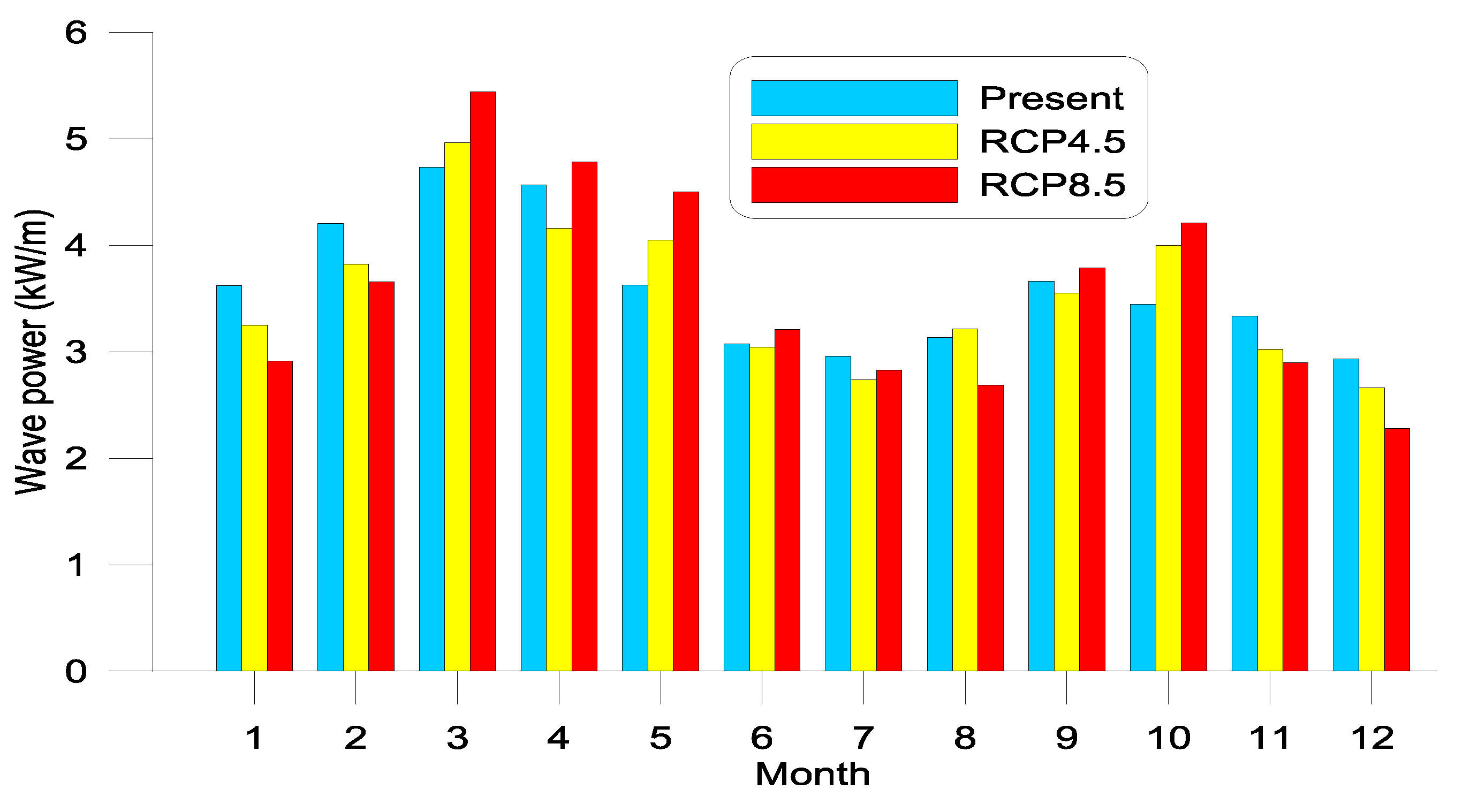 Energies 13 02993 g011 Energies 13 02993 g011