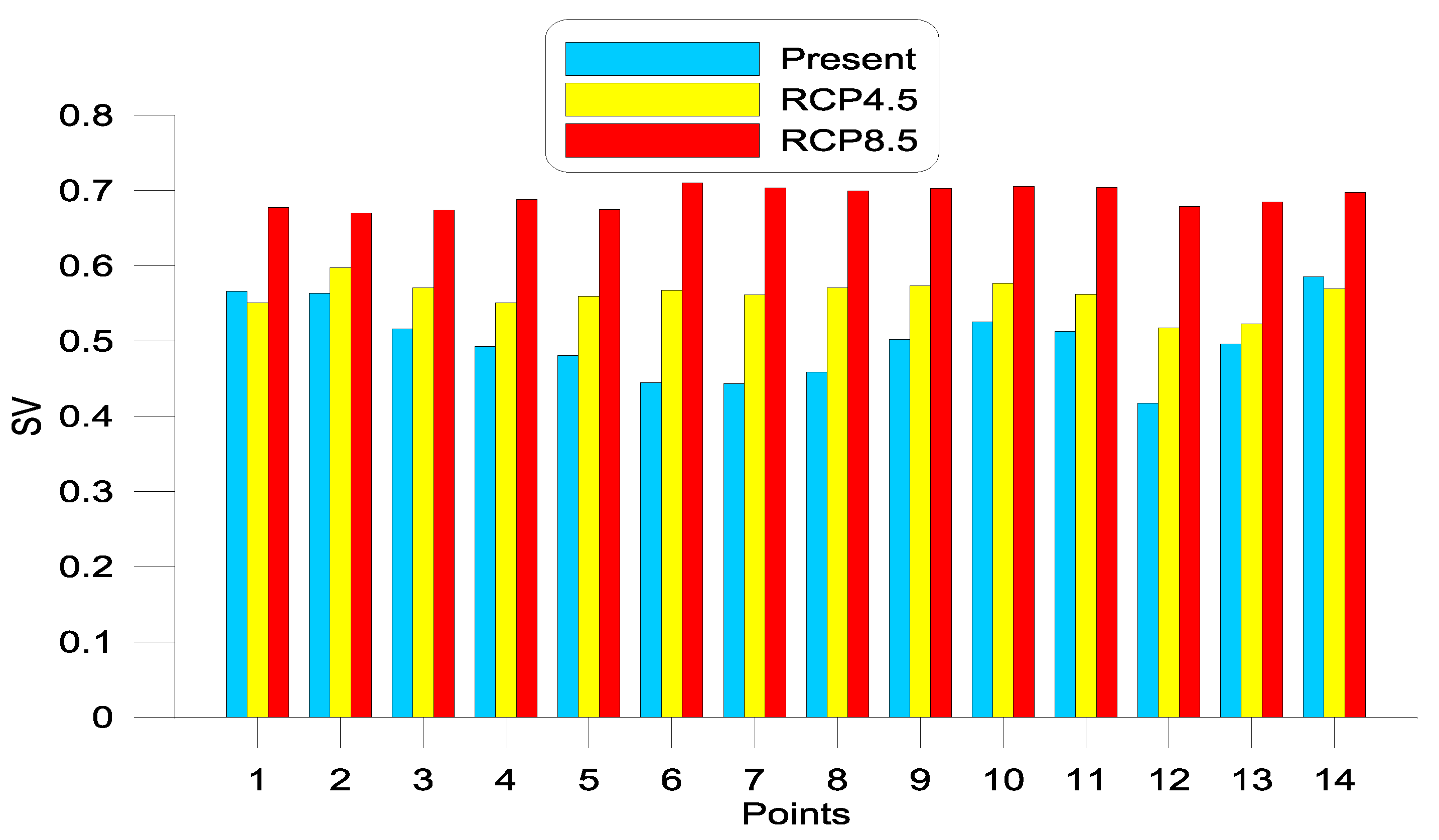 Energies 13 02993 g014 Energies 13 02993 g014