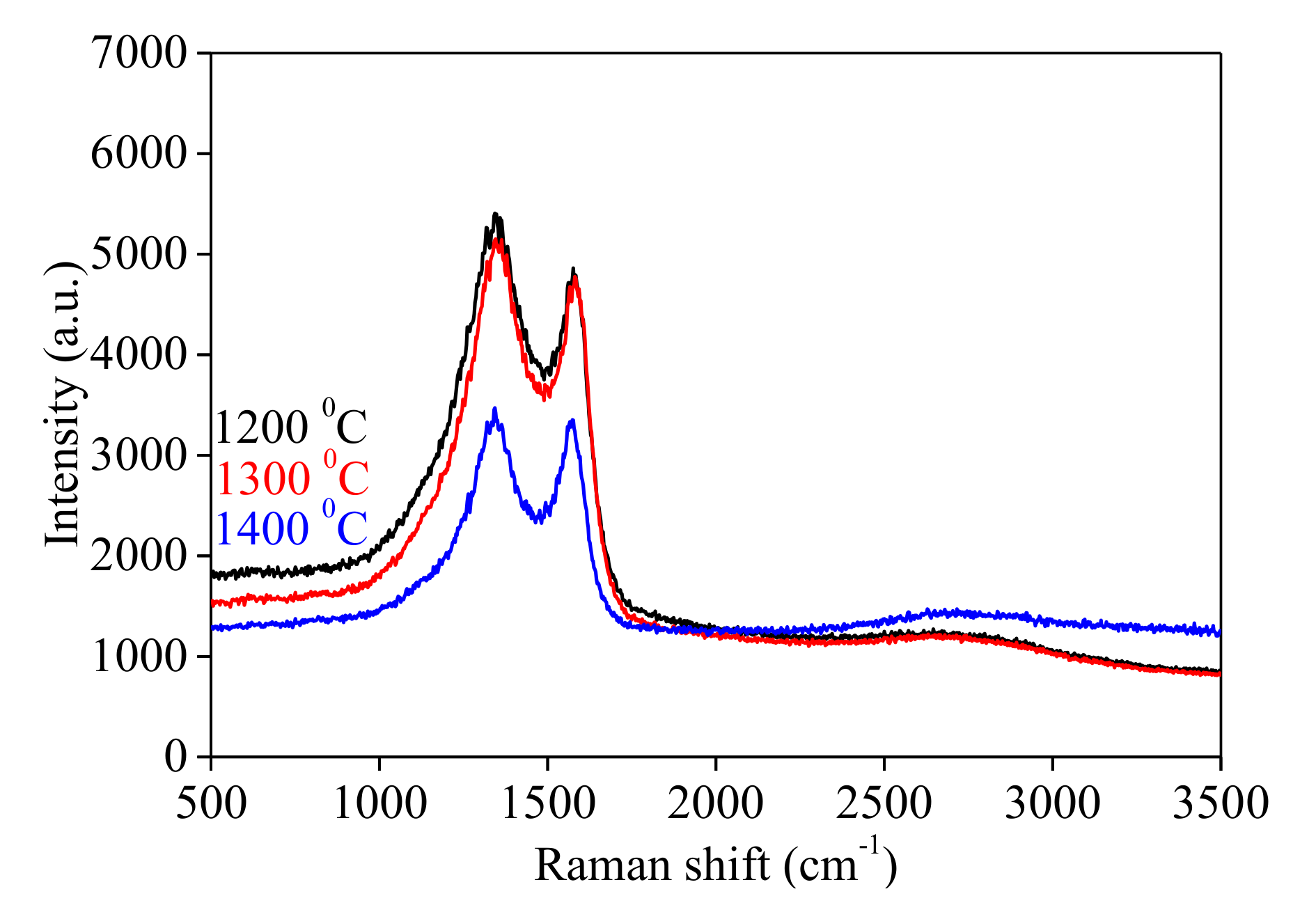 Energies 13 03029 g002 Energies 13 03029 g002
