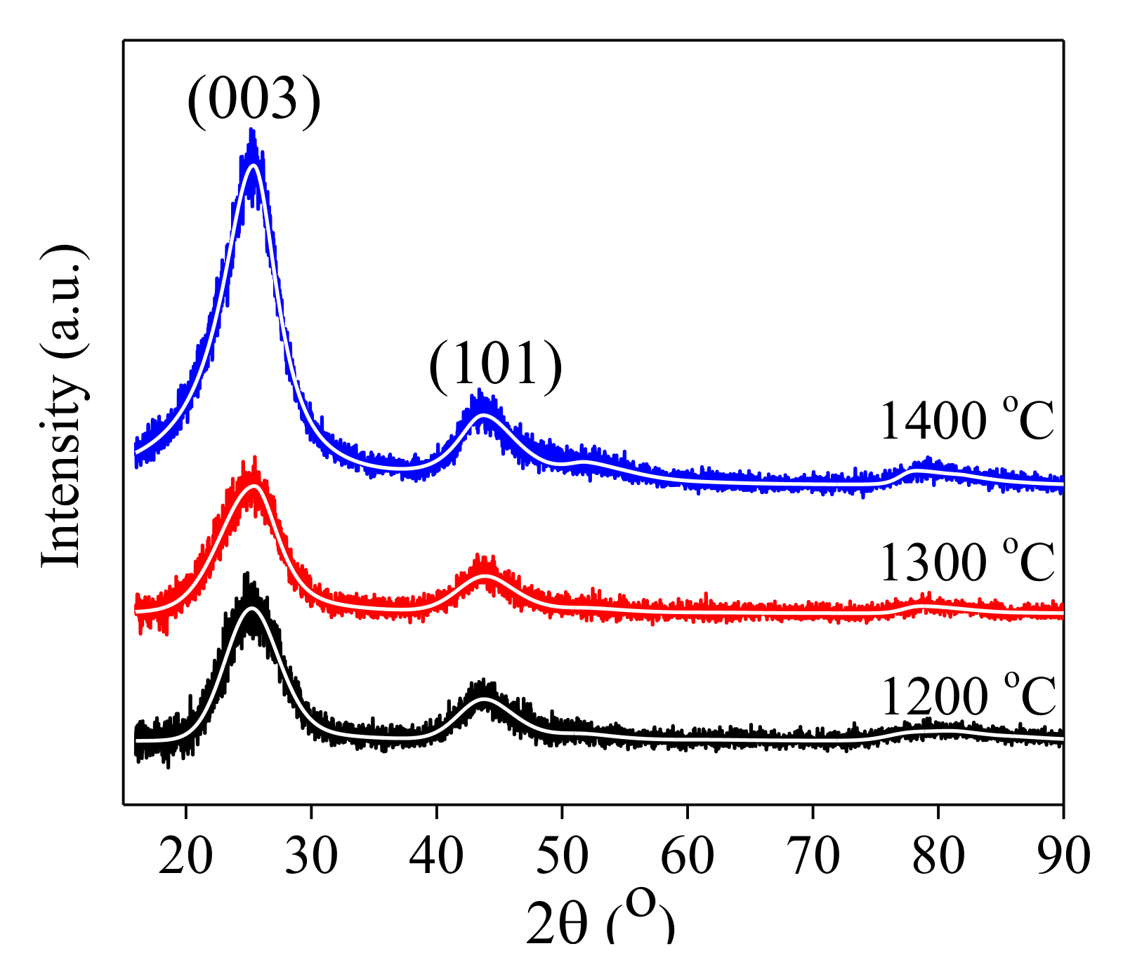 Energies 13 03029 g003 Energies 13 03029 g003