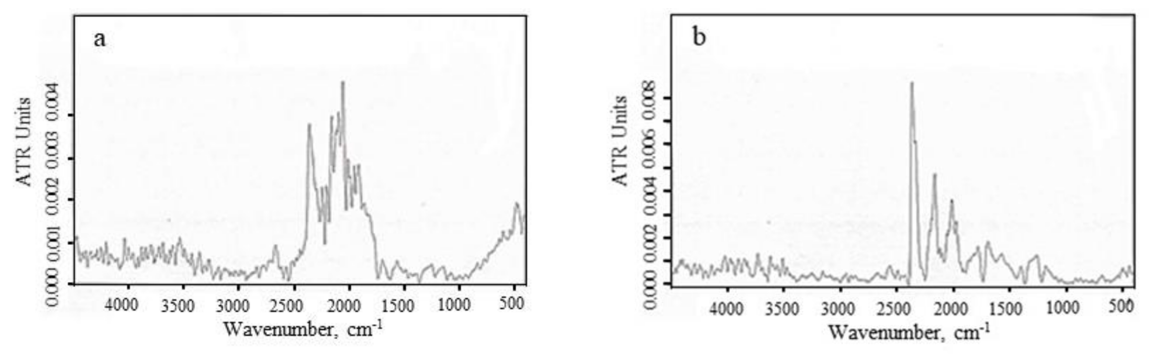 Energies 13 03029 g006 Energies 13 03029 g006