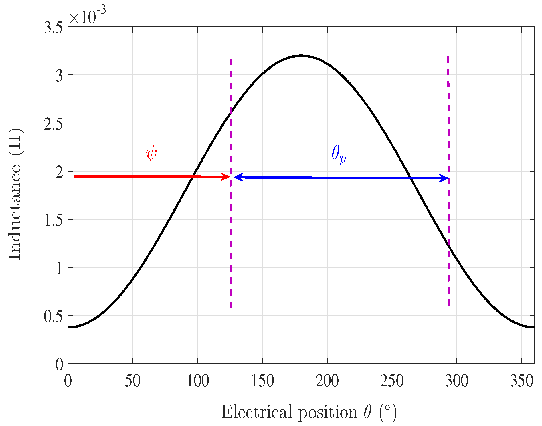 Energies 13 03032 g001 Energies 13 03032 g001