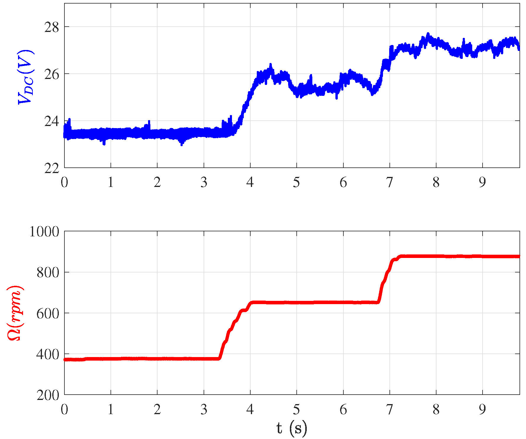 Energies 13 03032 g008 Energies 13 03032 g008