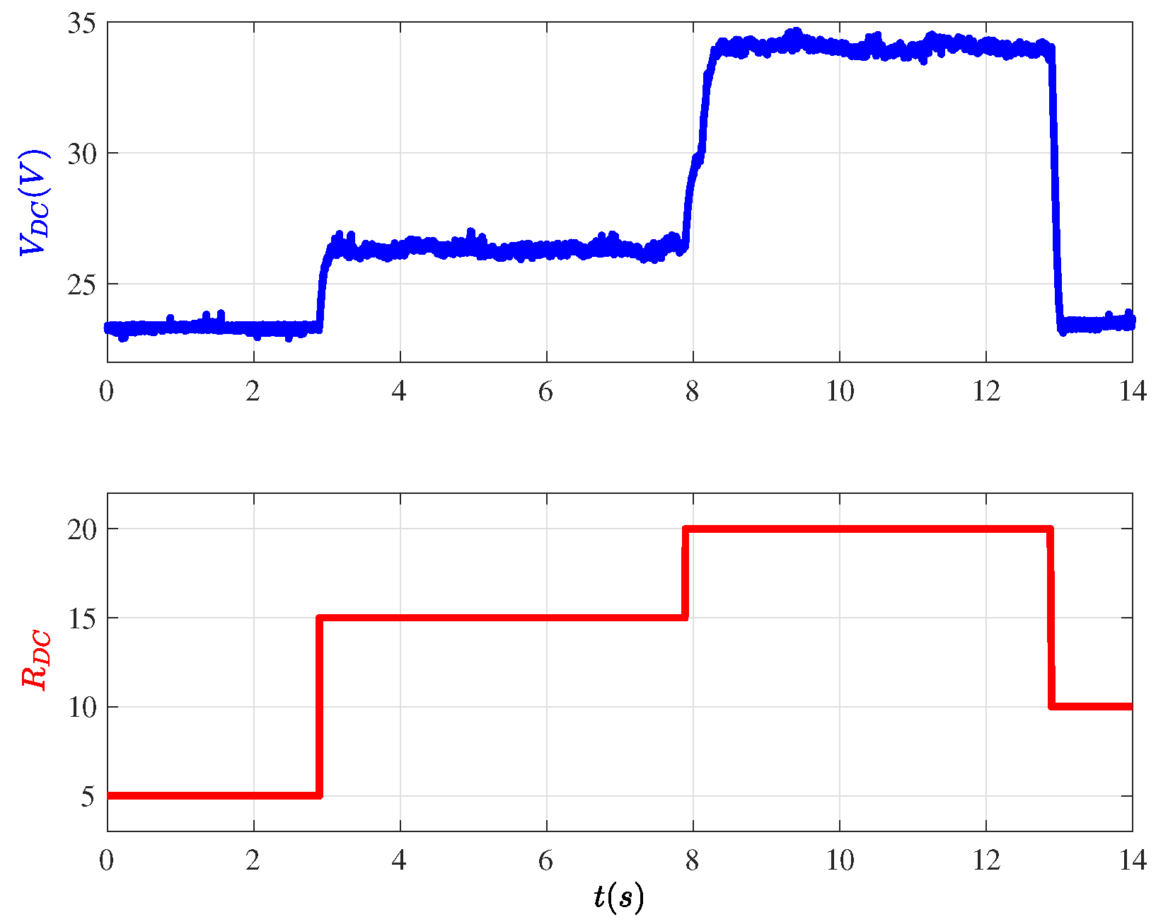 Energies 13 03032 g009 Energies 13 03032 g009