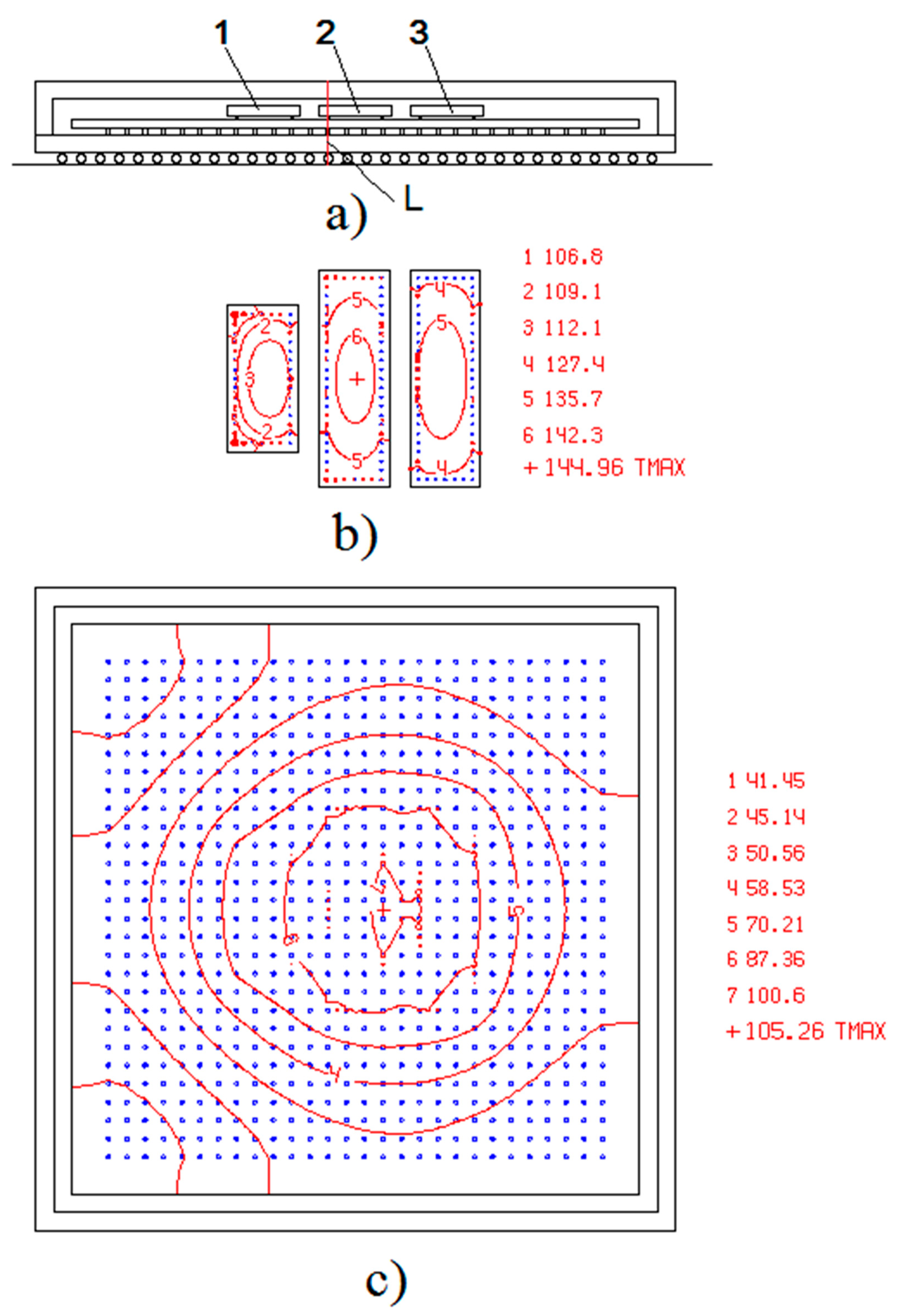 Energies | Free Full-Text | Quasi-3D Thermal Simulation Of Integrated ...