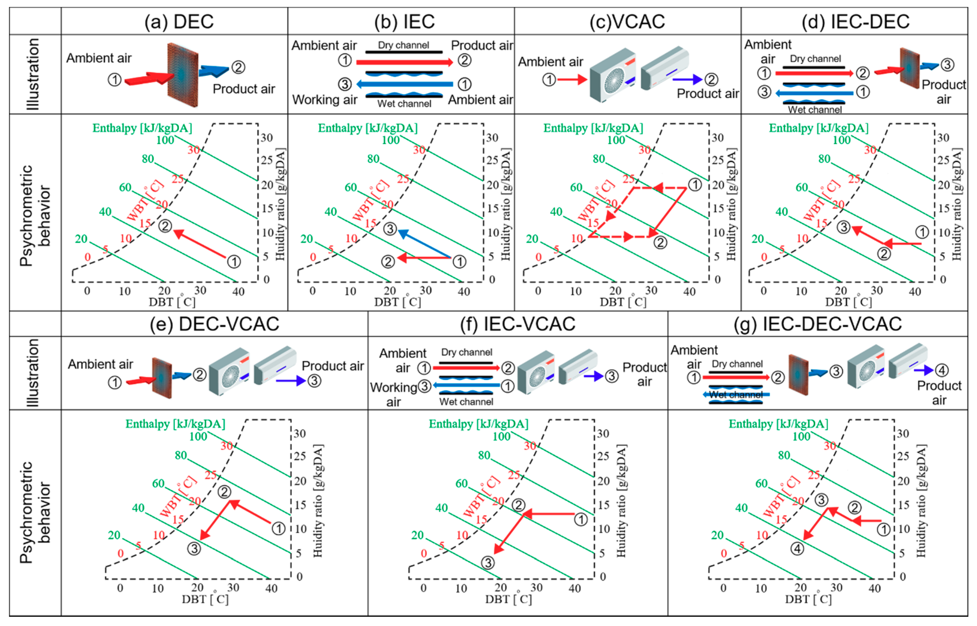 Energies 13 03061 g002