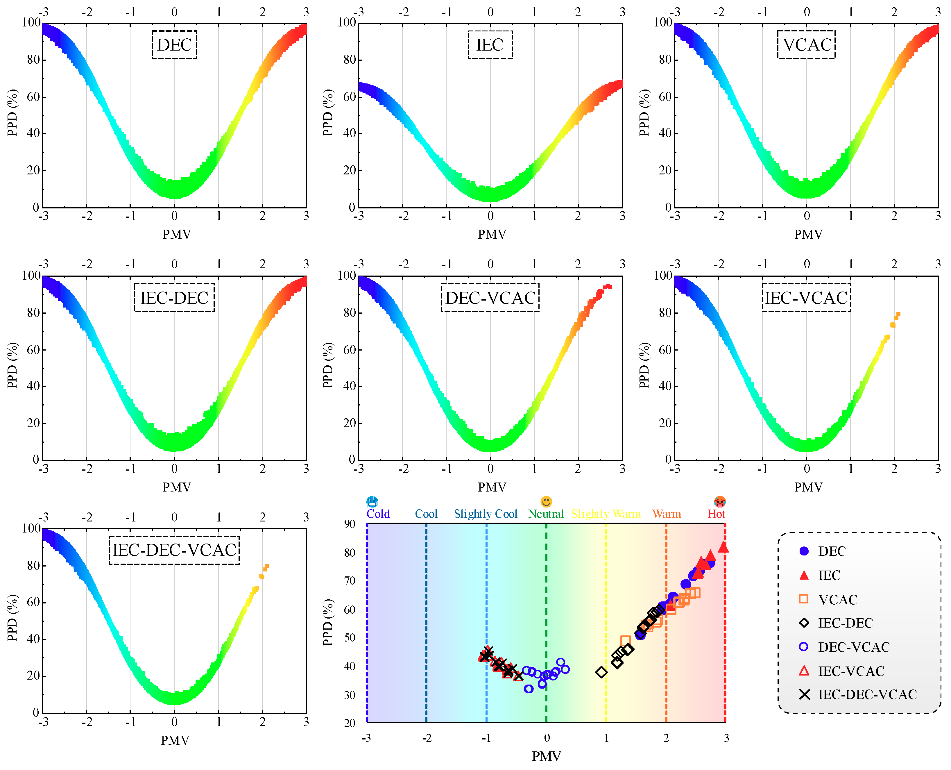 Energies 13 03061 g008