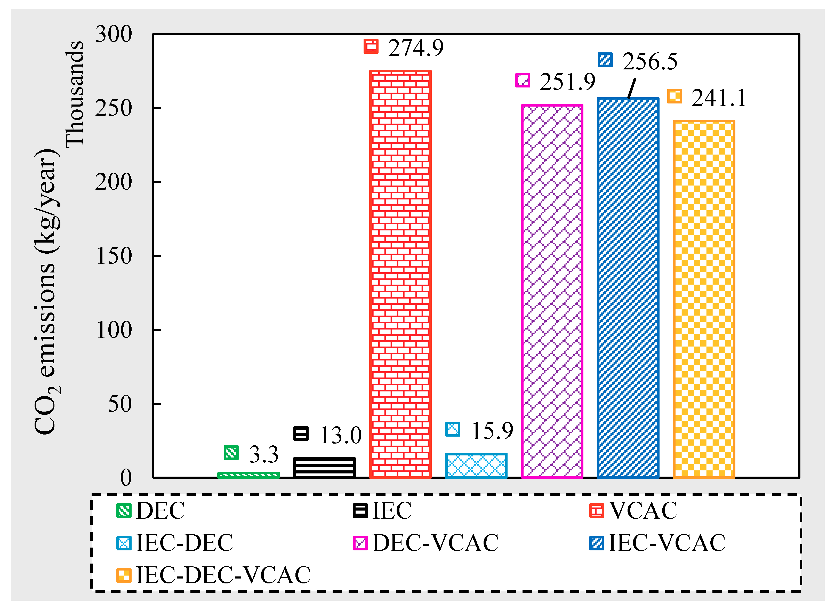 Energies 13 03061 g014