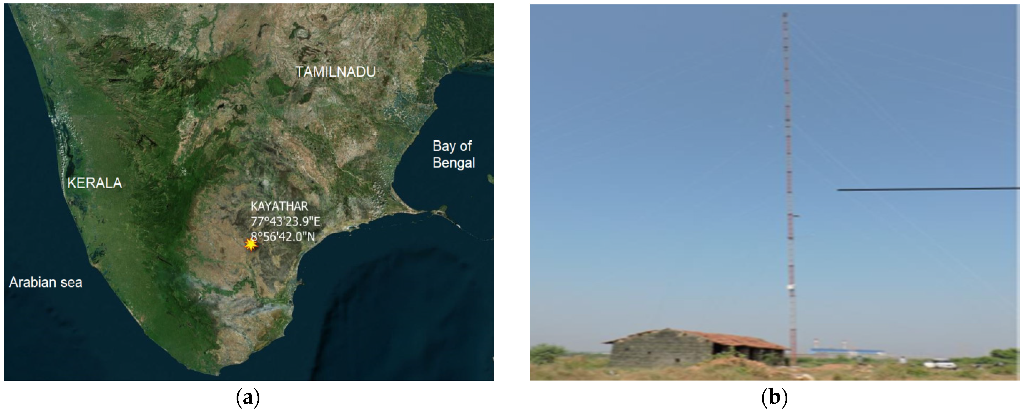 Energies 13 03063 g001