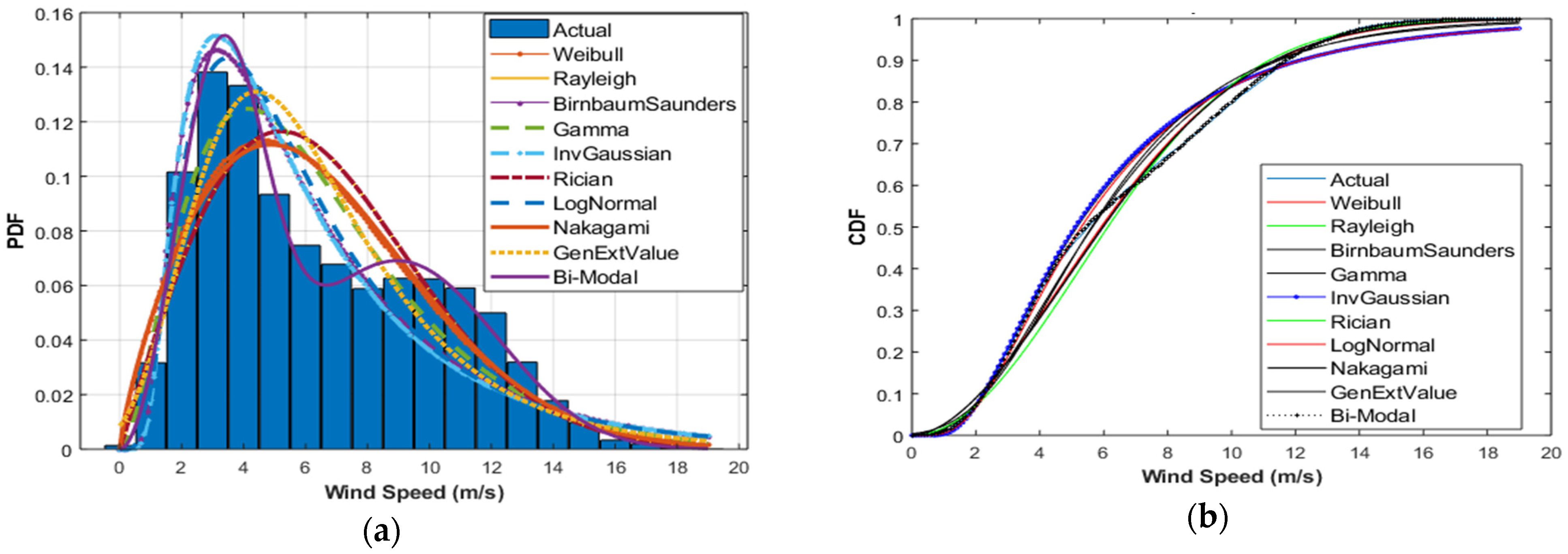 Energies 13 03063 g011