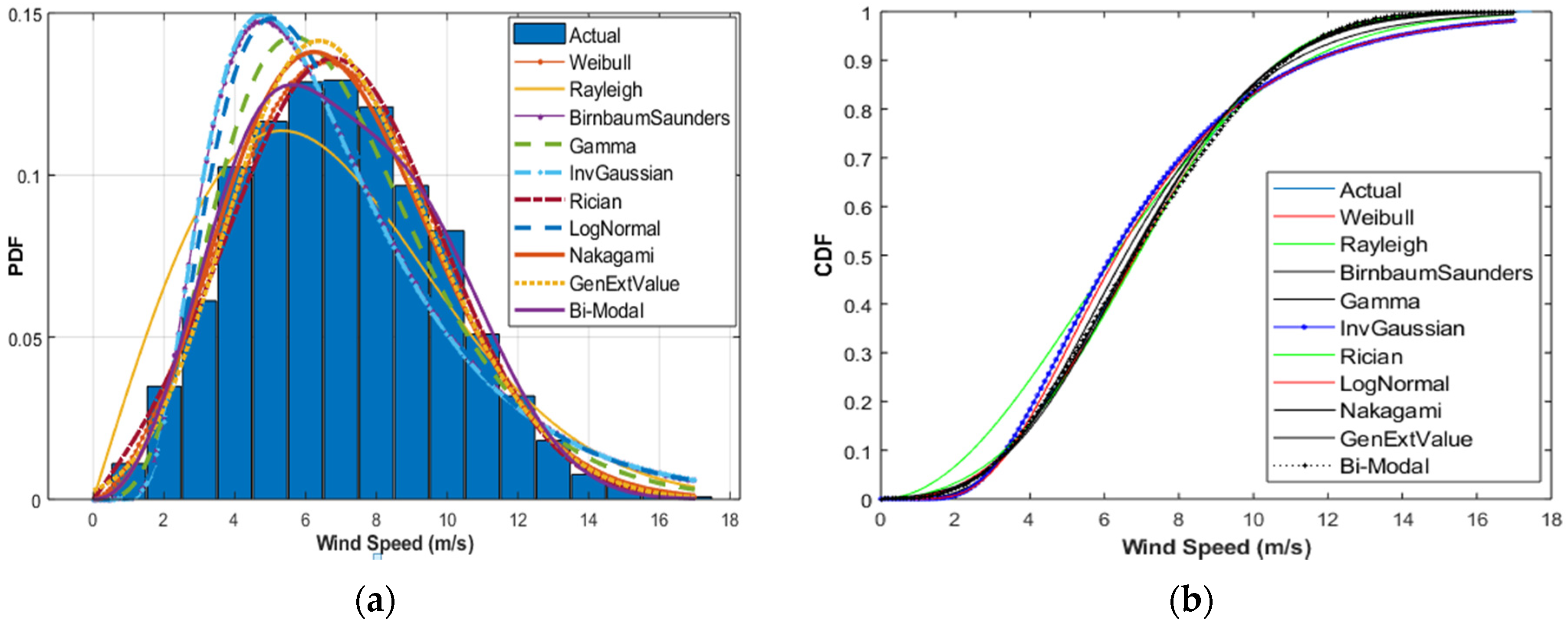 Energies 13 03063 g016
