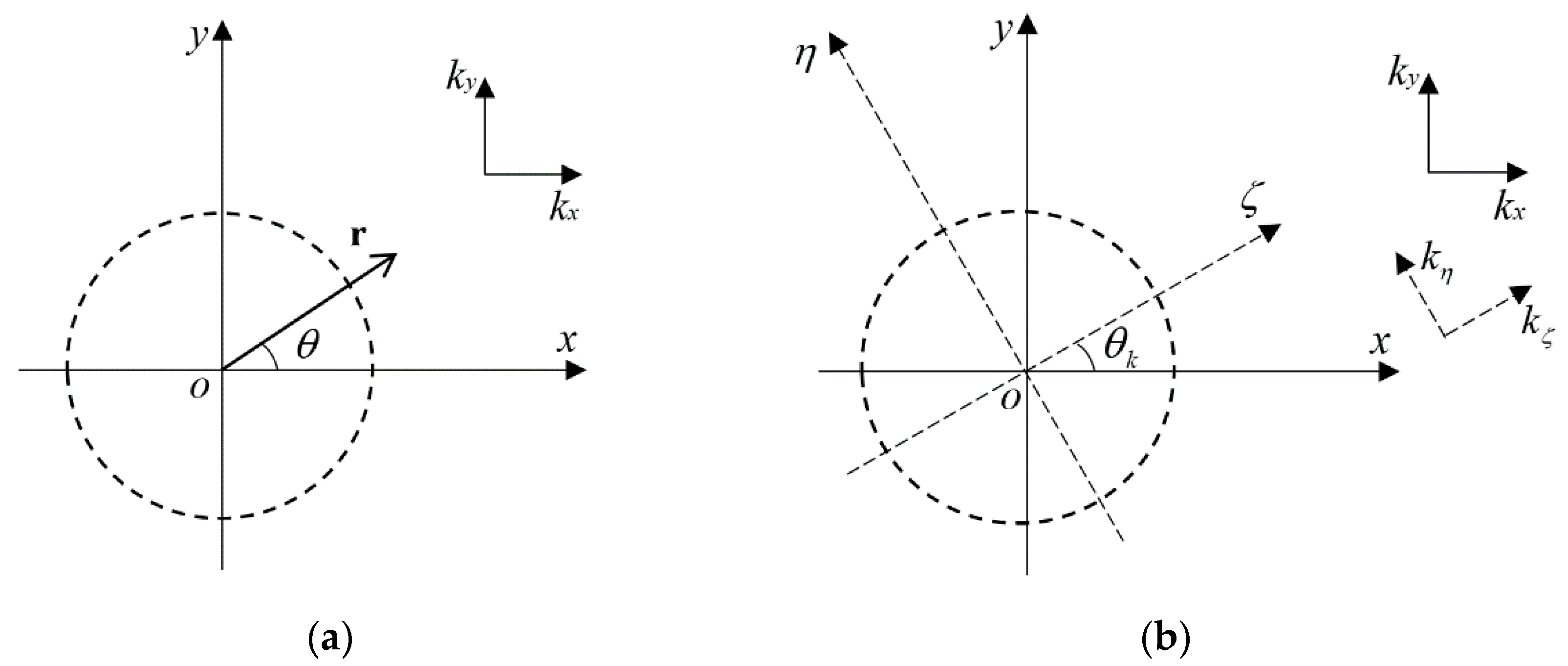 Energies 13 03070 g003 Energies 13 03070 g003