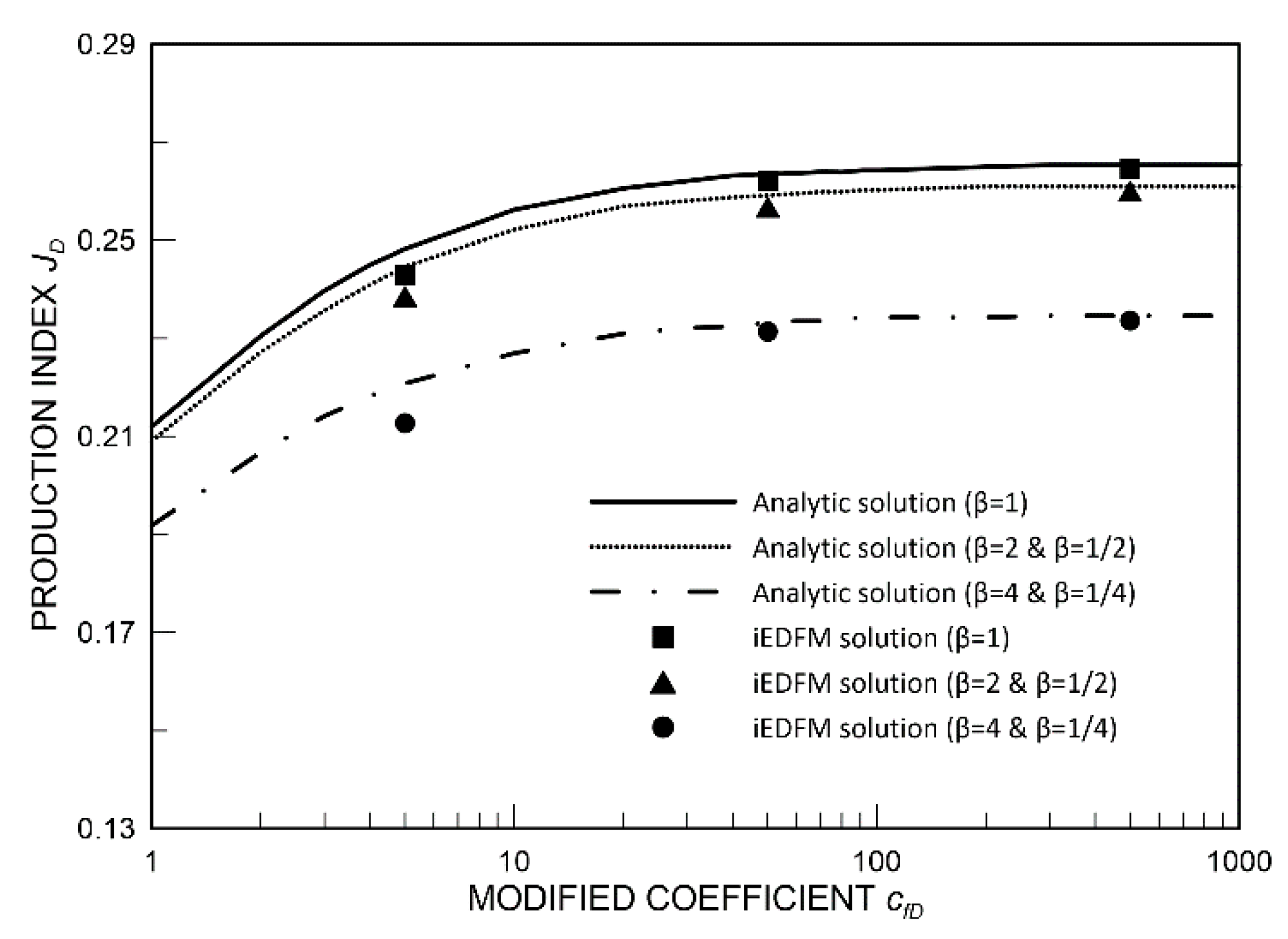 Energies 13 03070 g006 Energies 13 03070 g006