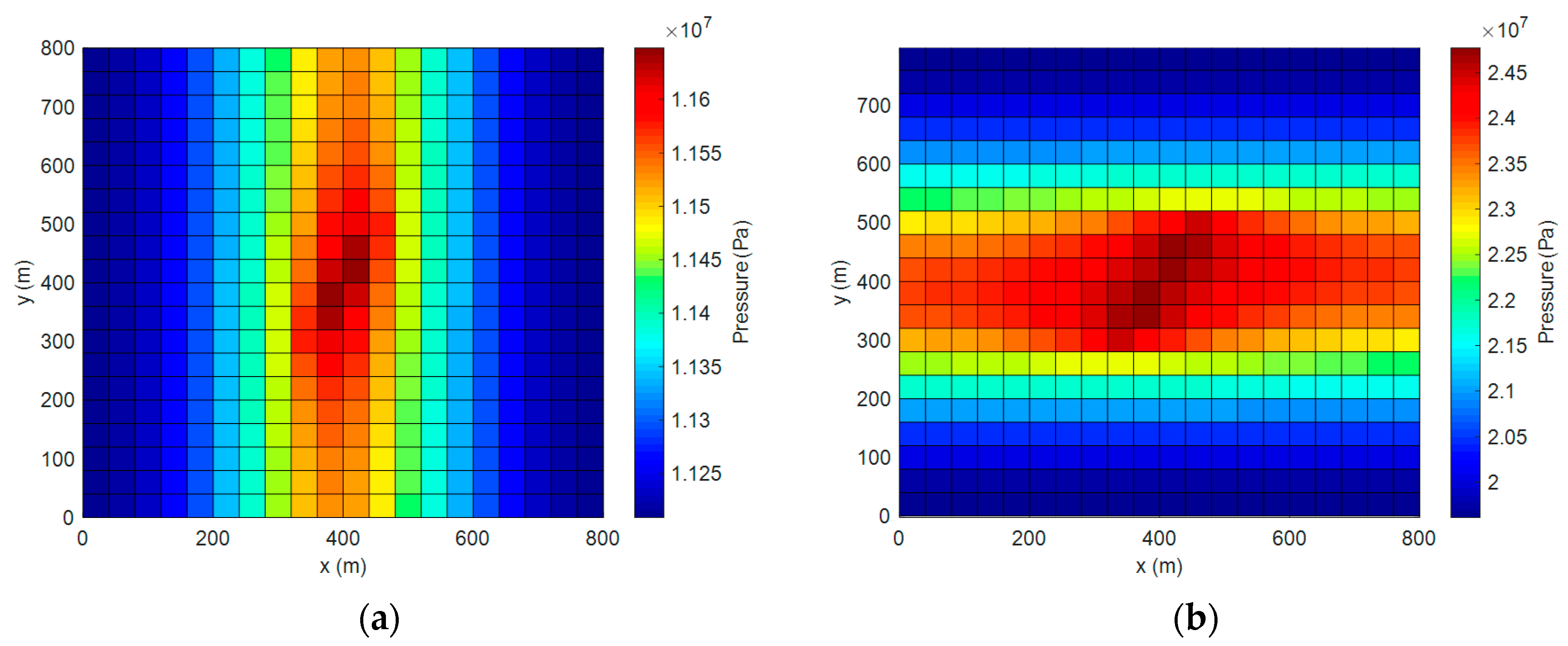 Energies 13 03070 g008 Energies 13 03070 g008