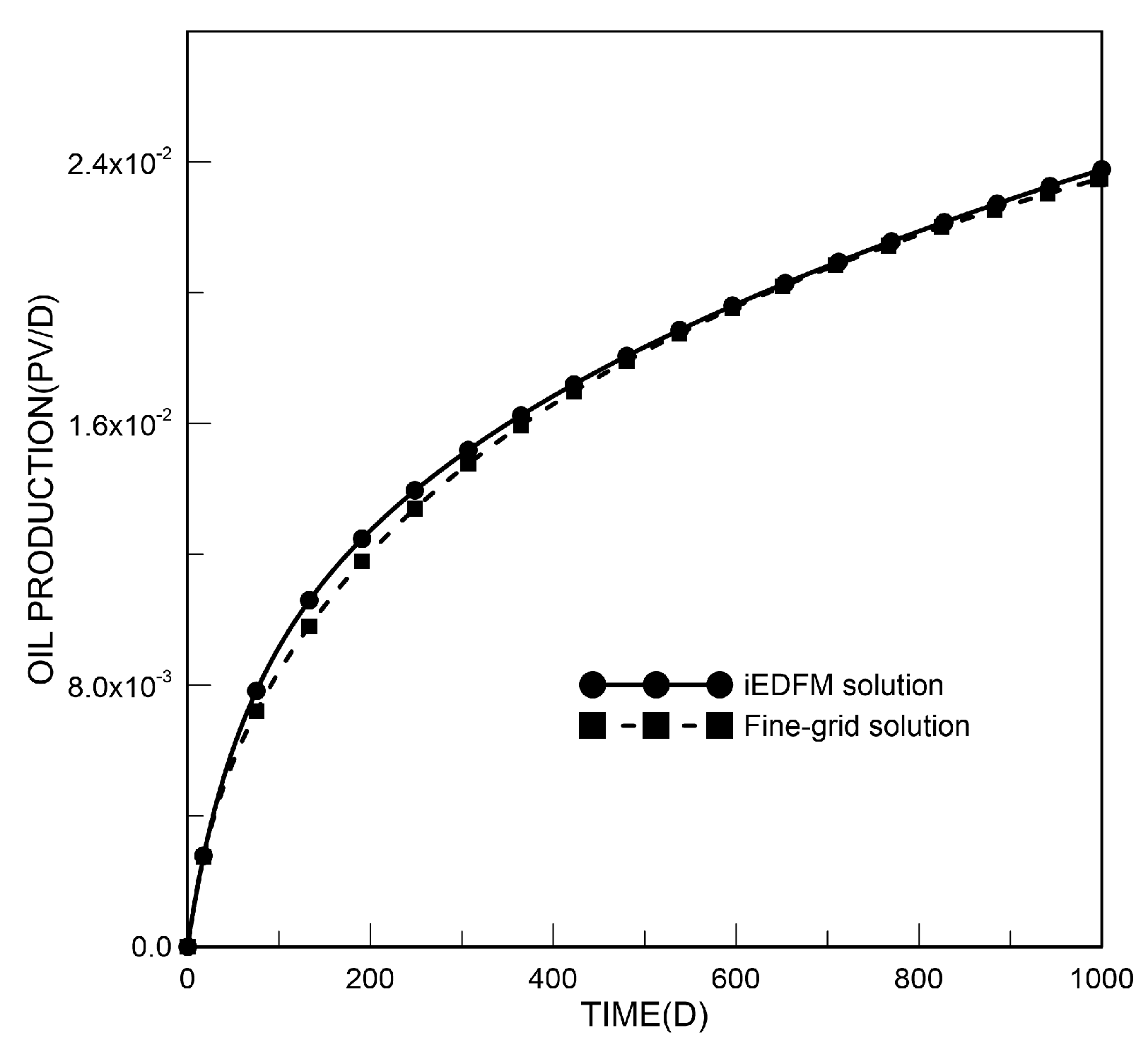 Energies 13 03070 g010 Energies 13 03070 g010