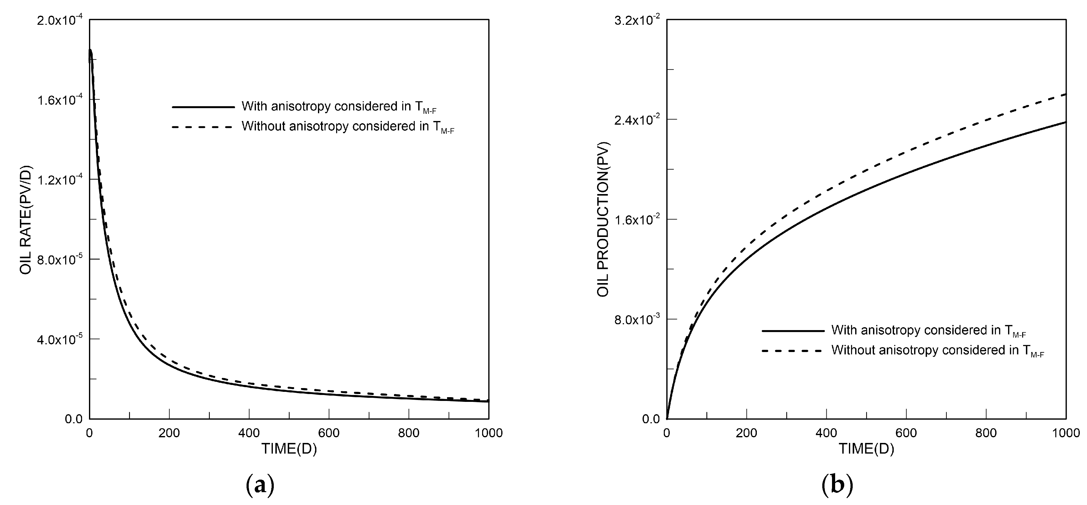 Energies 13 03070 g012 Energies 13 03070 g012