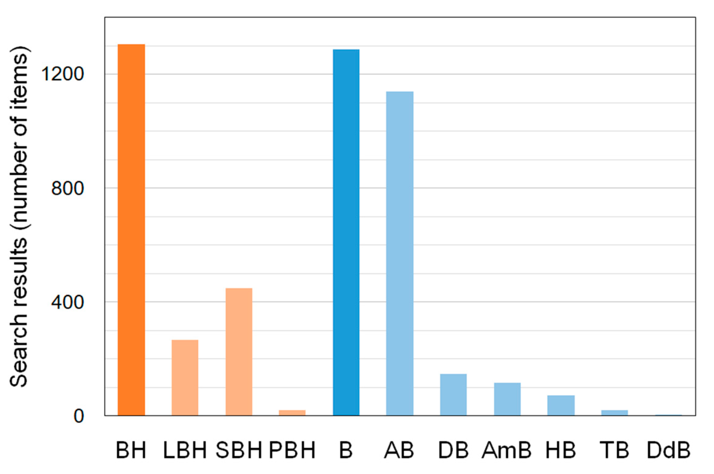 Energies 13 03071 g001 Energies 13 03071 g001