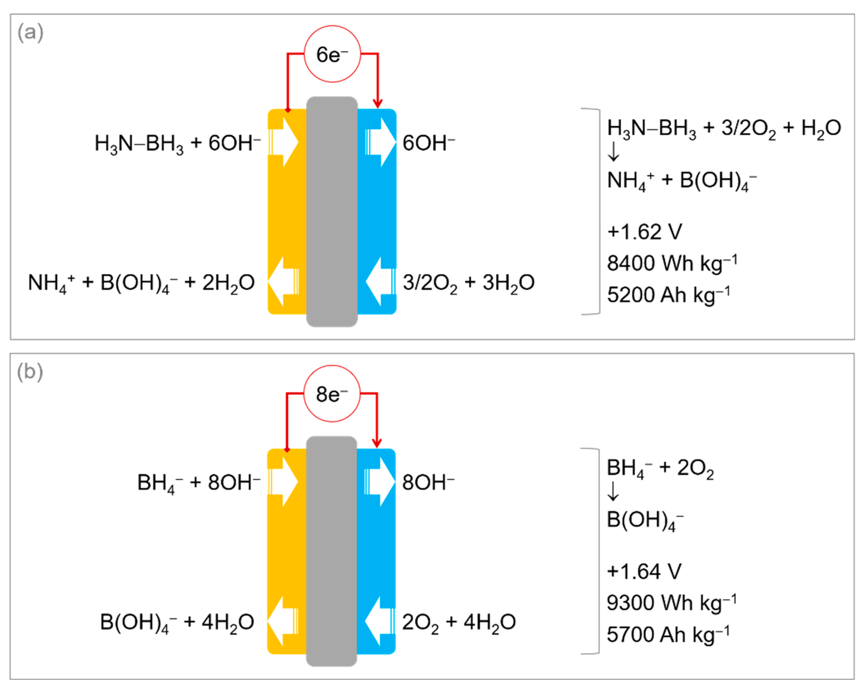 Energies 13 03071 g002 Energies 13 03071 g002