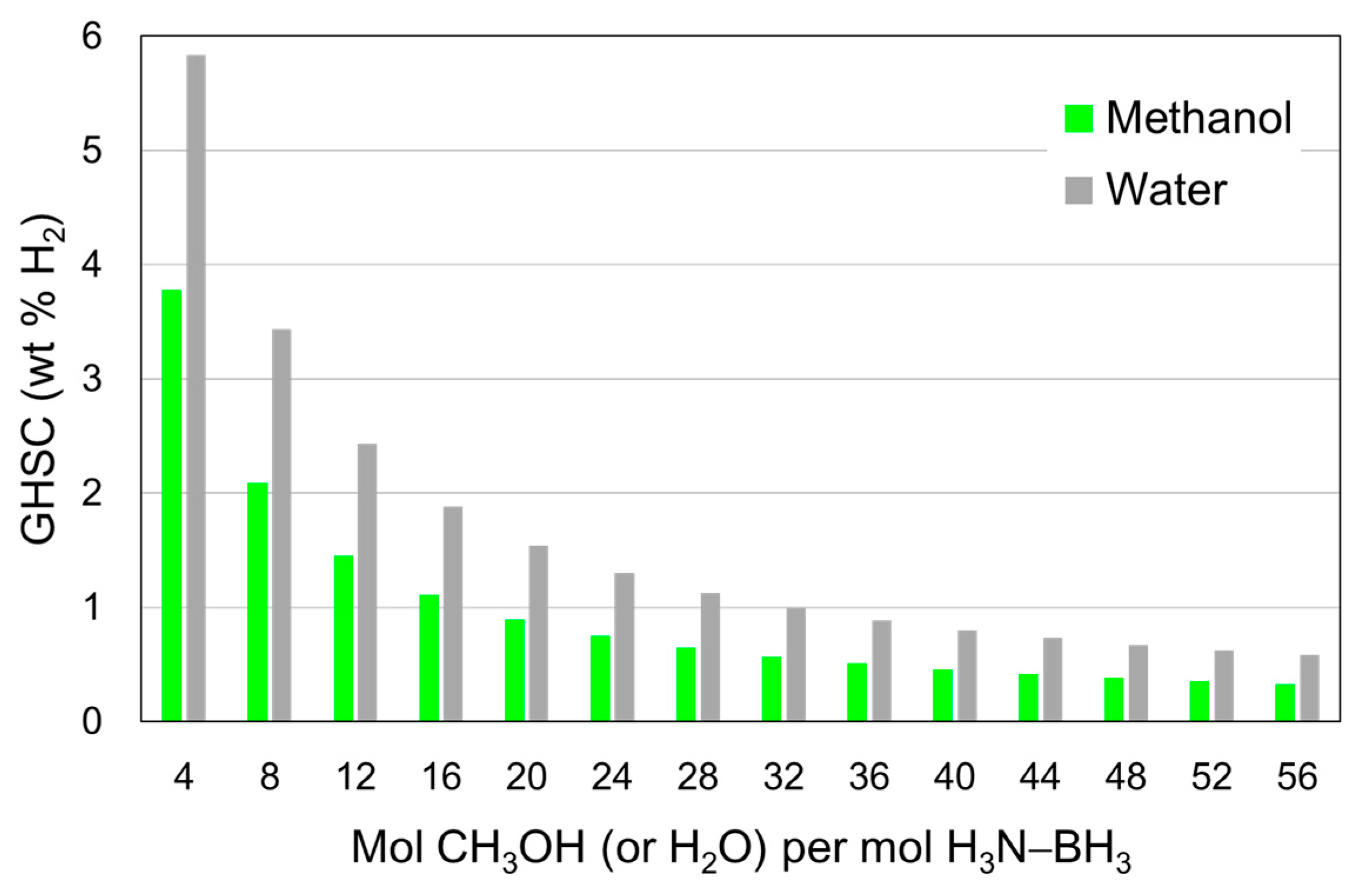 Energies 13 03071 g006 Energies 13 03071 g006