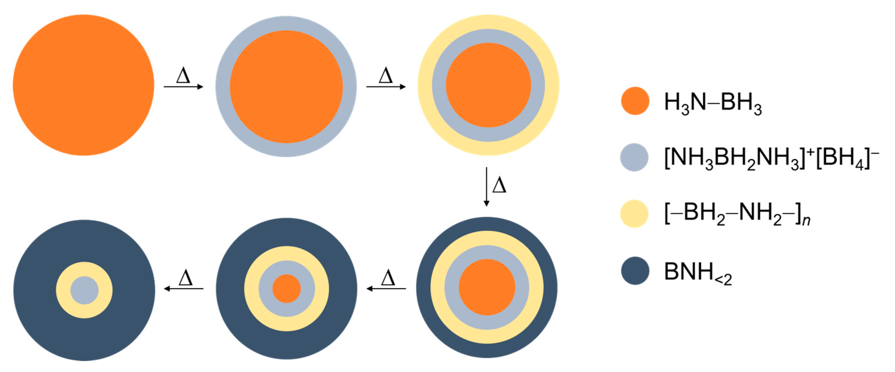 Energies 13 03071 g010 Energies 13 03071 g010