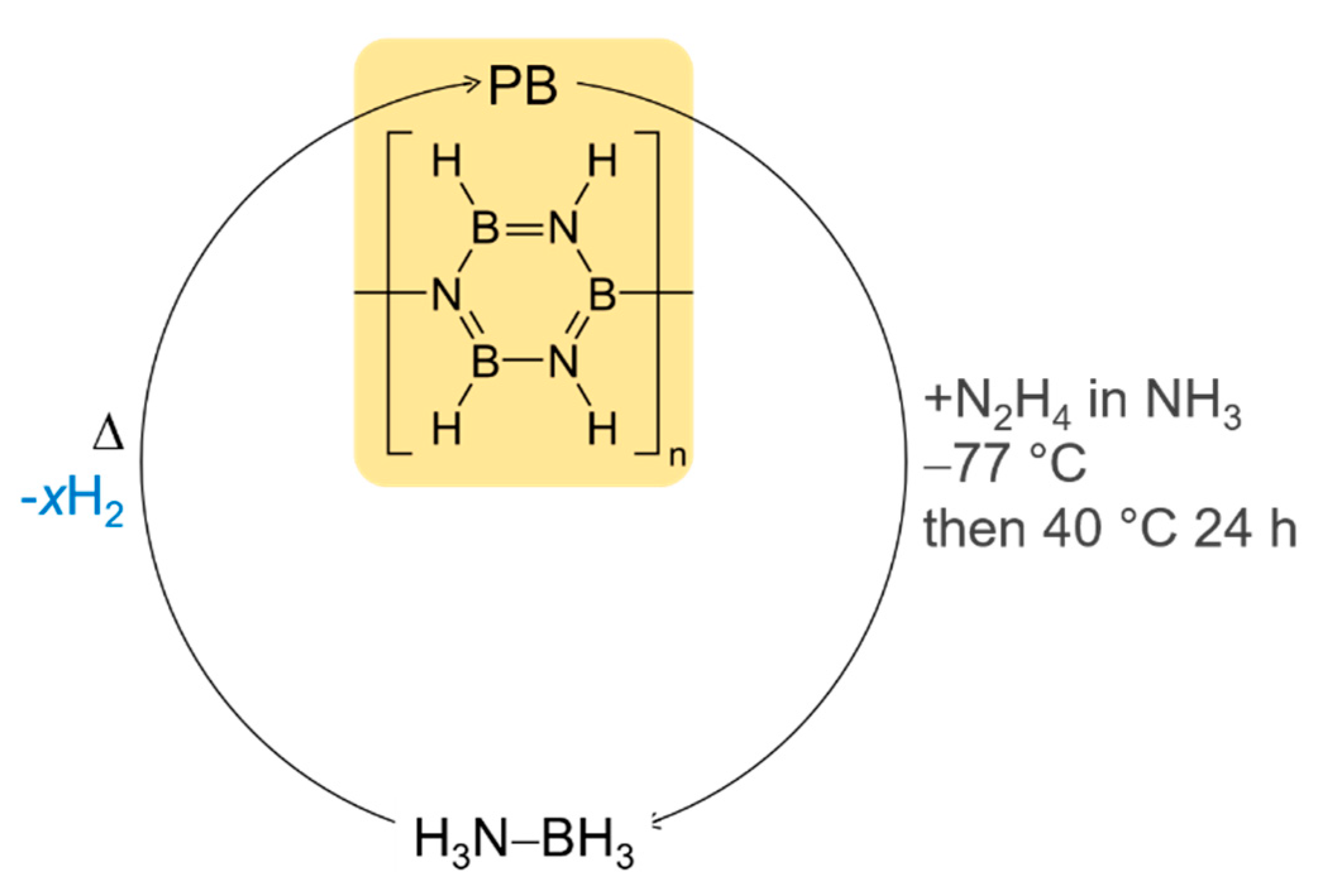 Energies 13 03071 g021 Energies 13 03071 g021