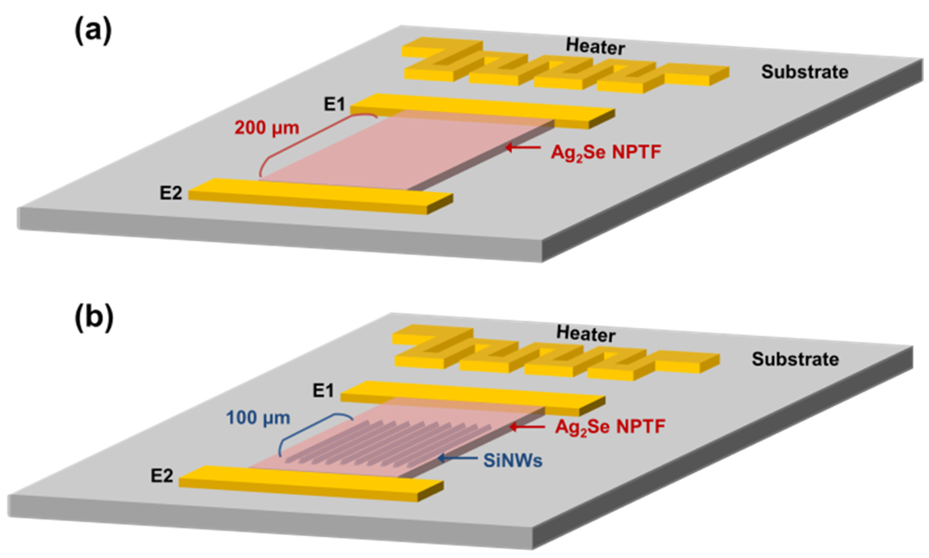 Energies 13 03072 g001