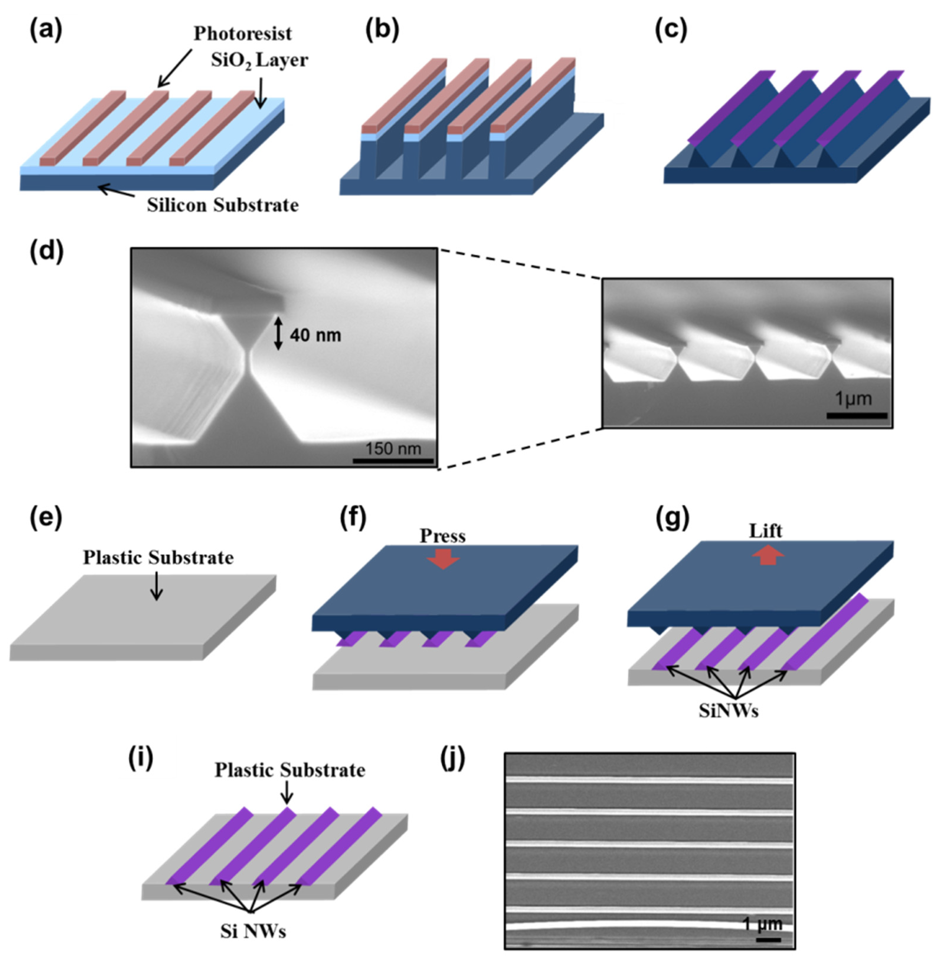 Energies 13 03072 g002