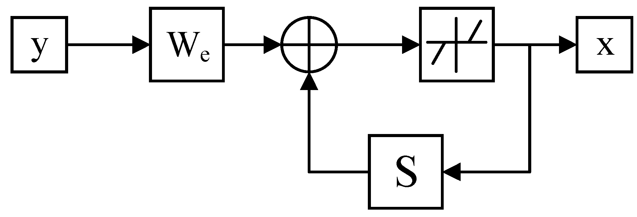 Energies 13 03074 g001 Energies 13 03074 g001