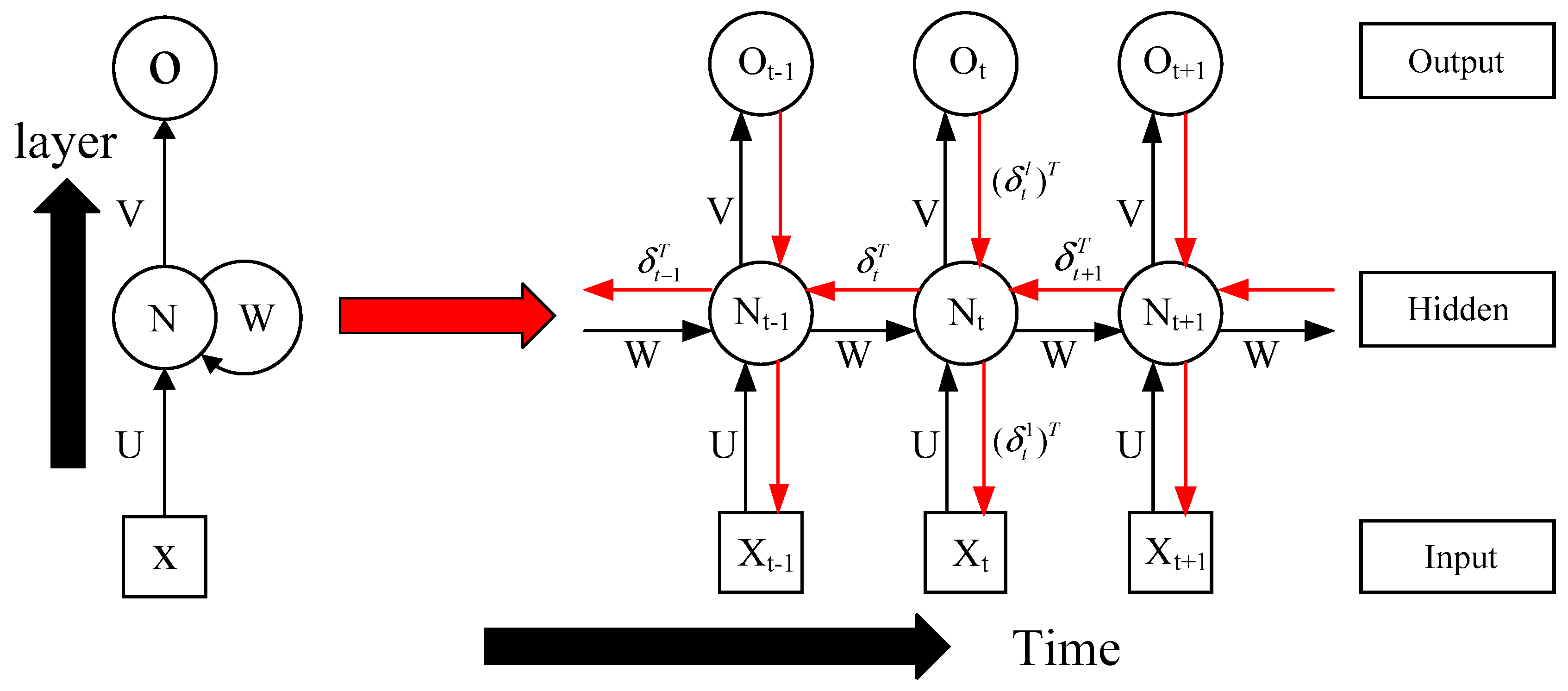 Energies 13 03074 g002 Energies 13 03074 g002