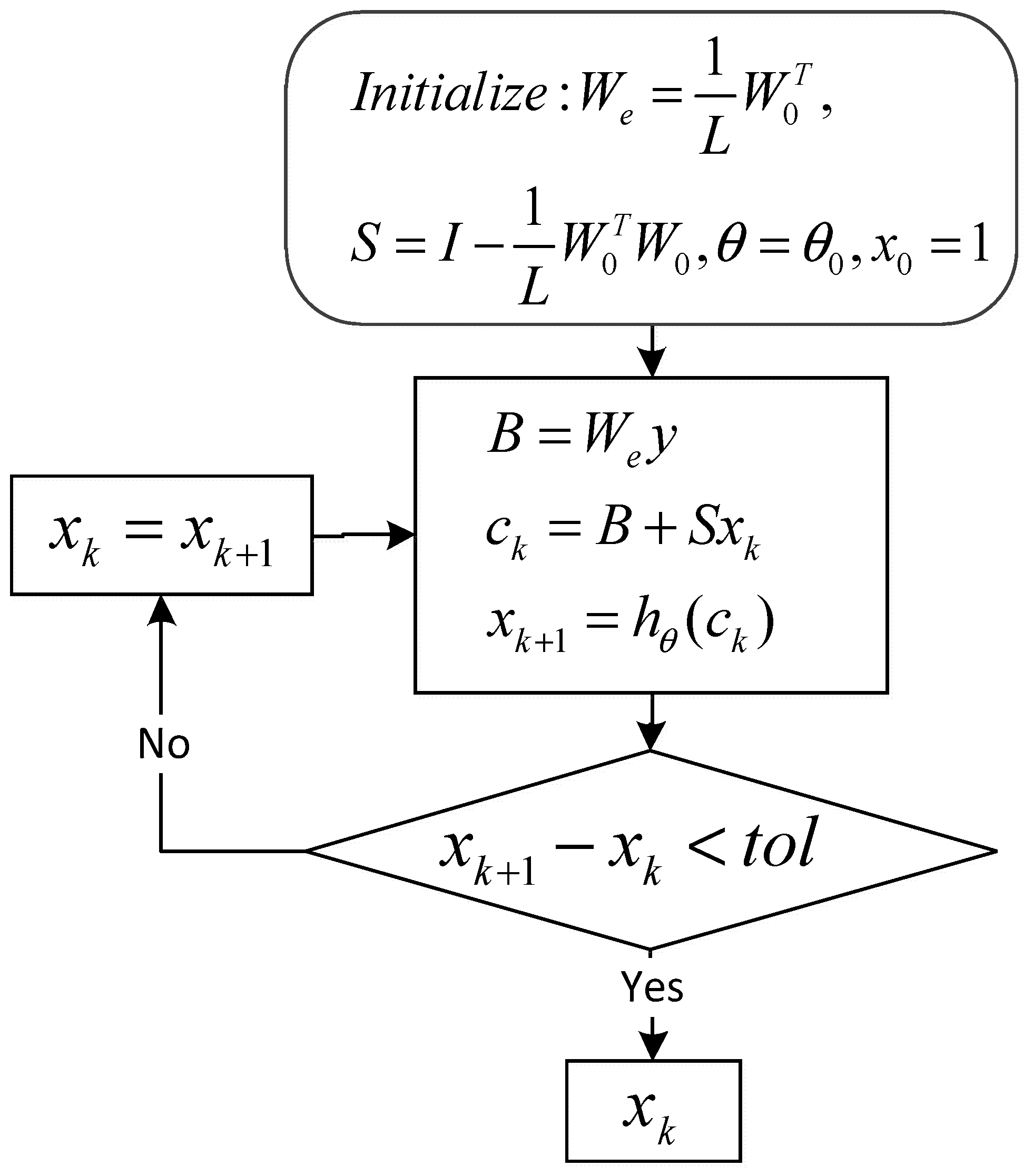 Energies 13 03074 g004 Energies 13 03074 g004
