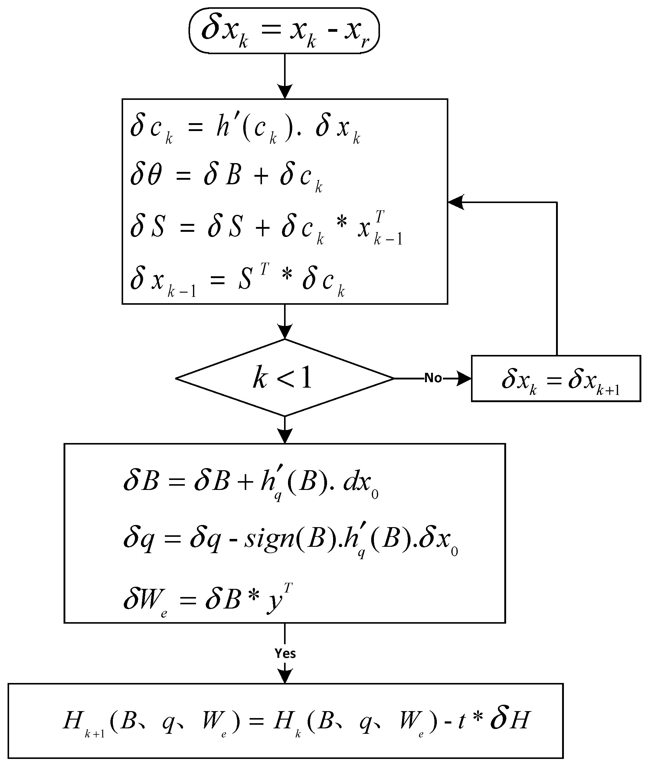 Energies 13 03074 g005 Energies 13 03074 g005