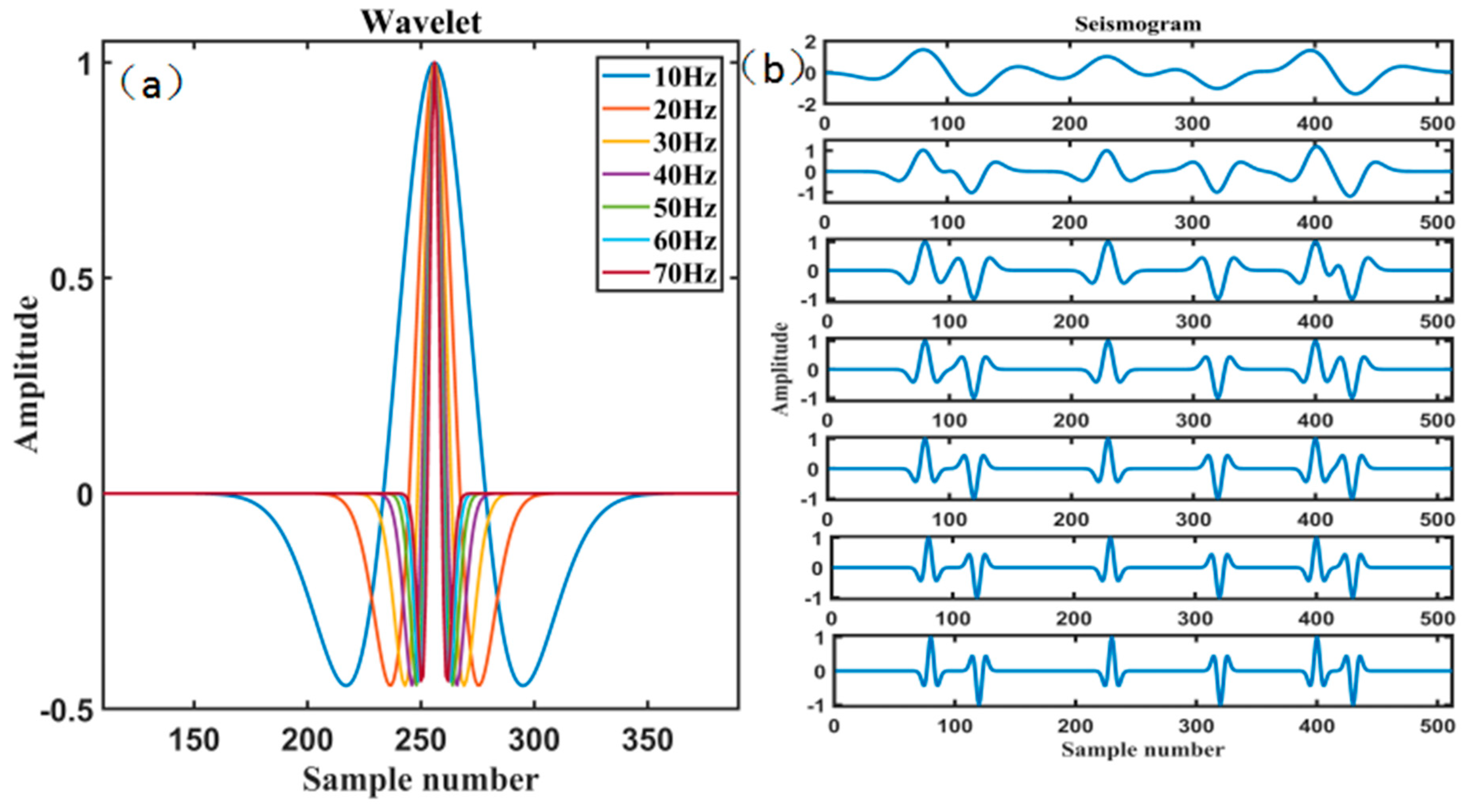 Energies 13 03074 g007 Energies 13 03074 g007