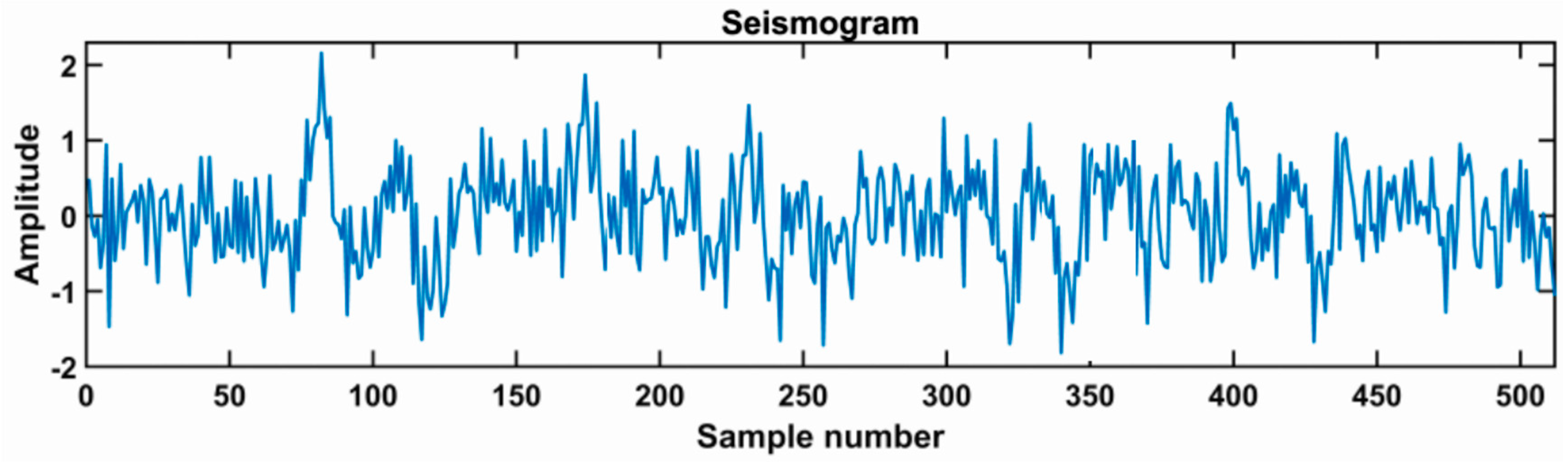 Energies 13 03074 g009 Energies 13 03074 g009