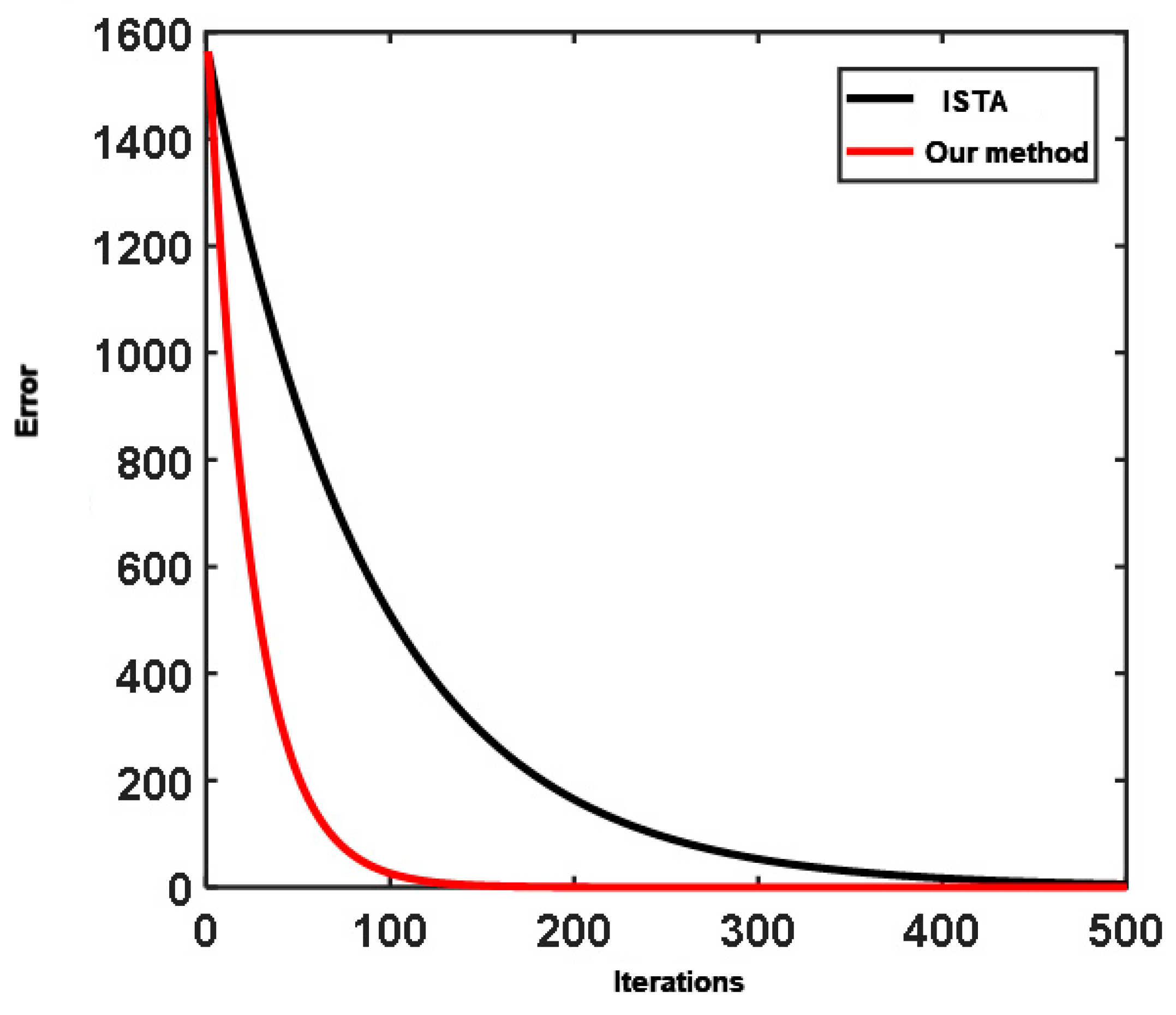 Energies 13 03074 g011 Energies 13 03074 g011