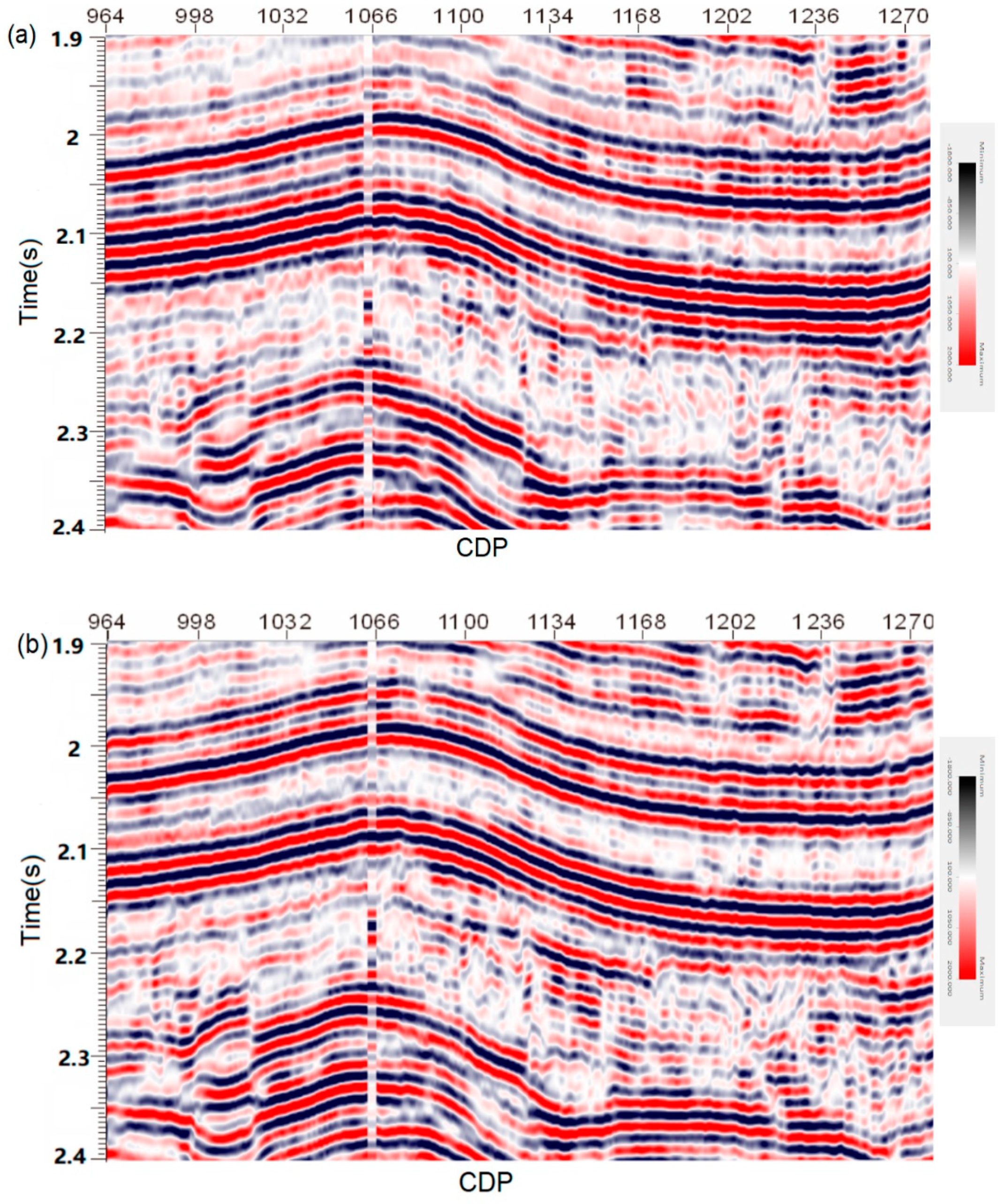Energies 13 03074 g013 Energies 13 03074 g013