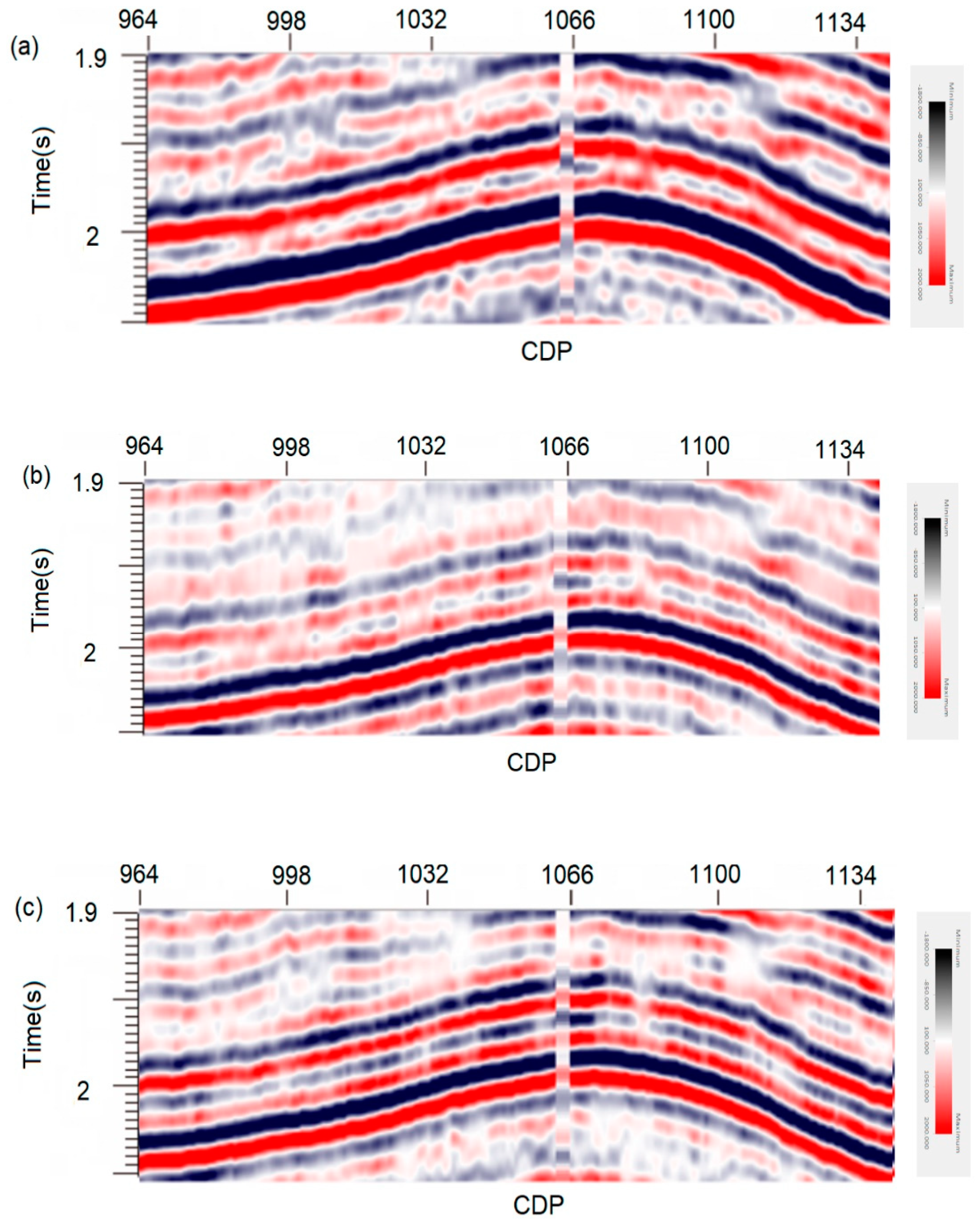 Energies 13 03074 g014 Energies 13 03074 g014