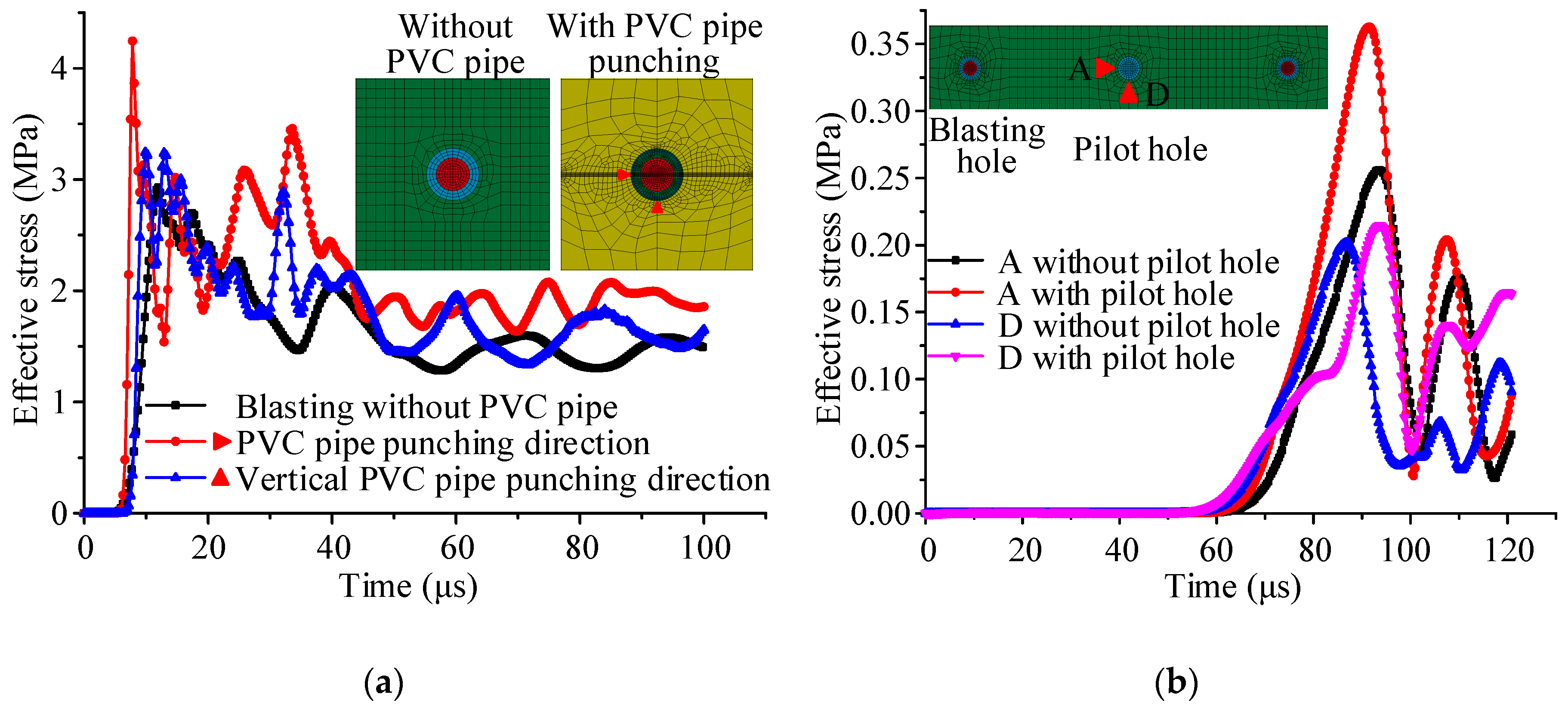 Energies 13 03084 g008