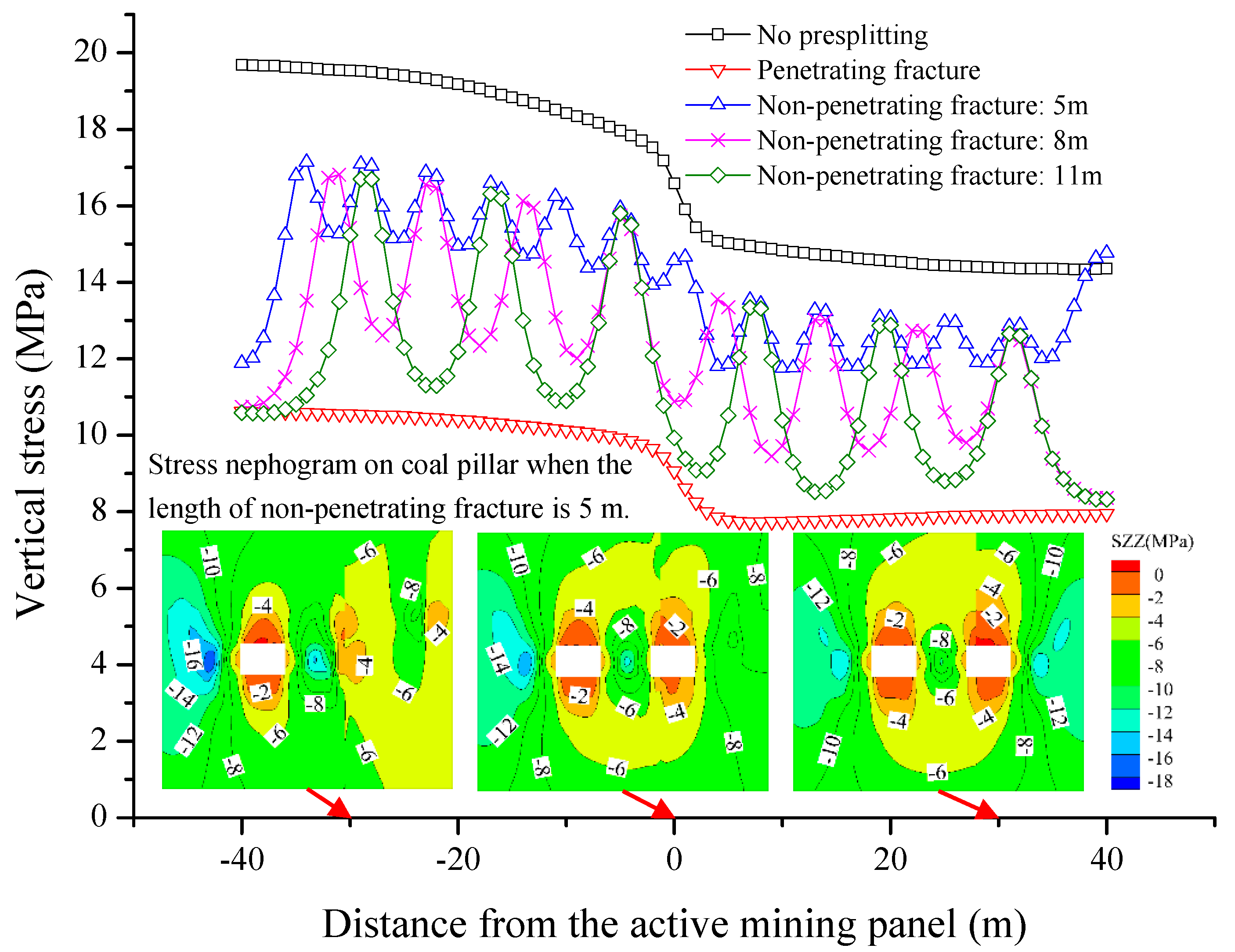 Energies 13 03084 g014