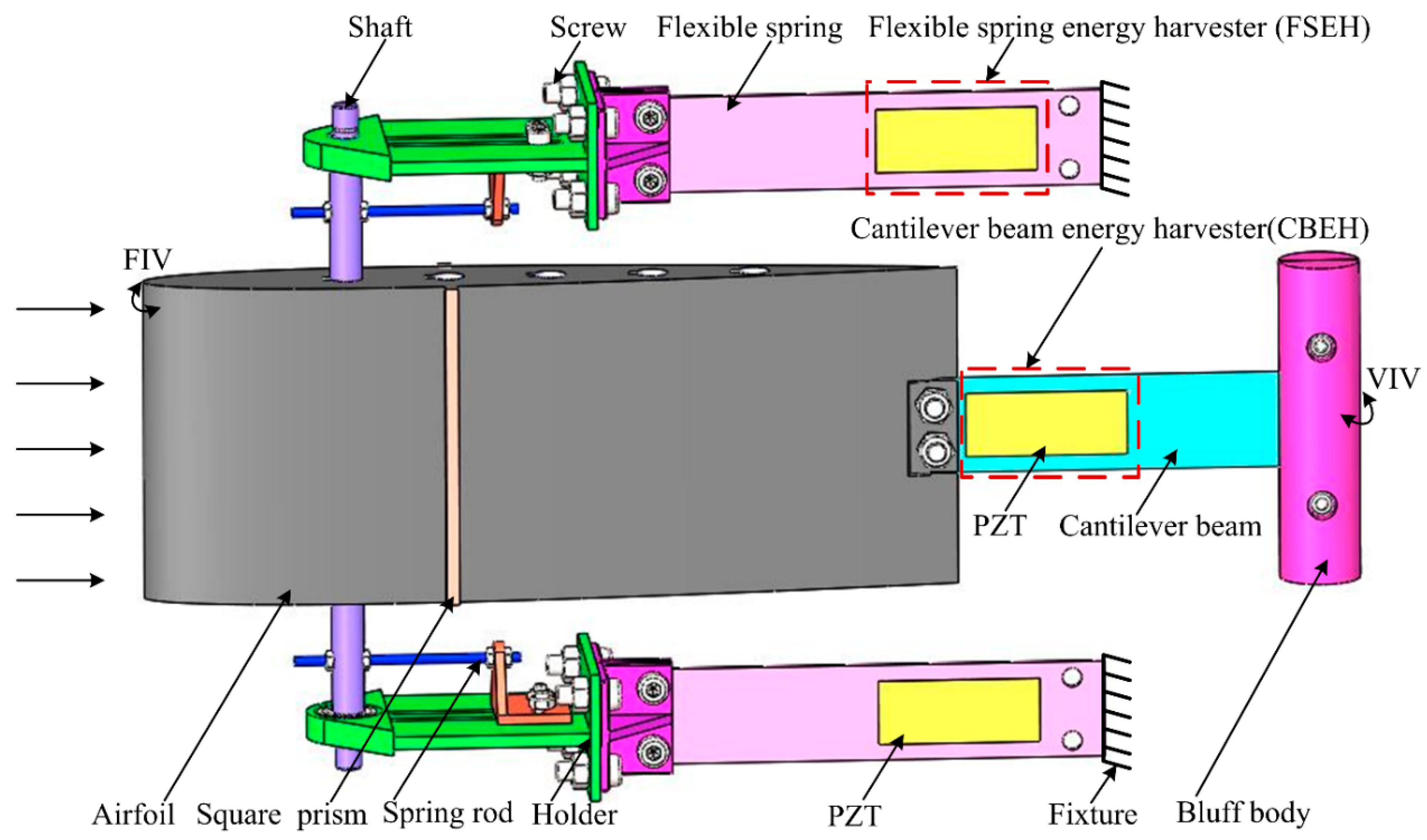 Energies 13 03101 g001
