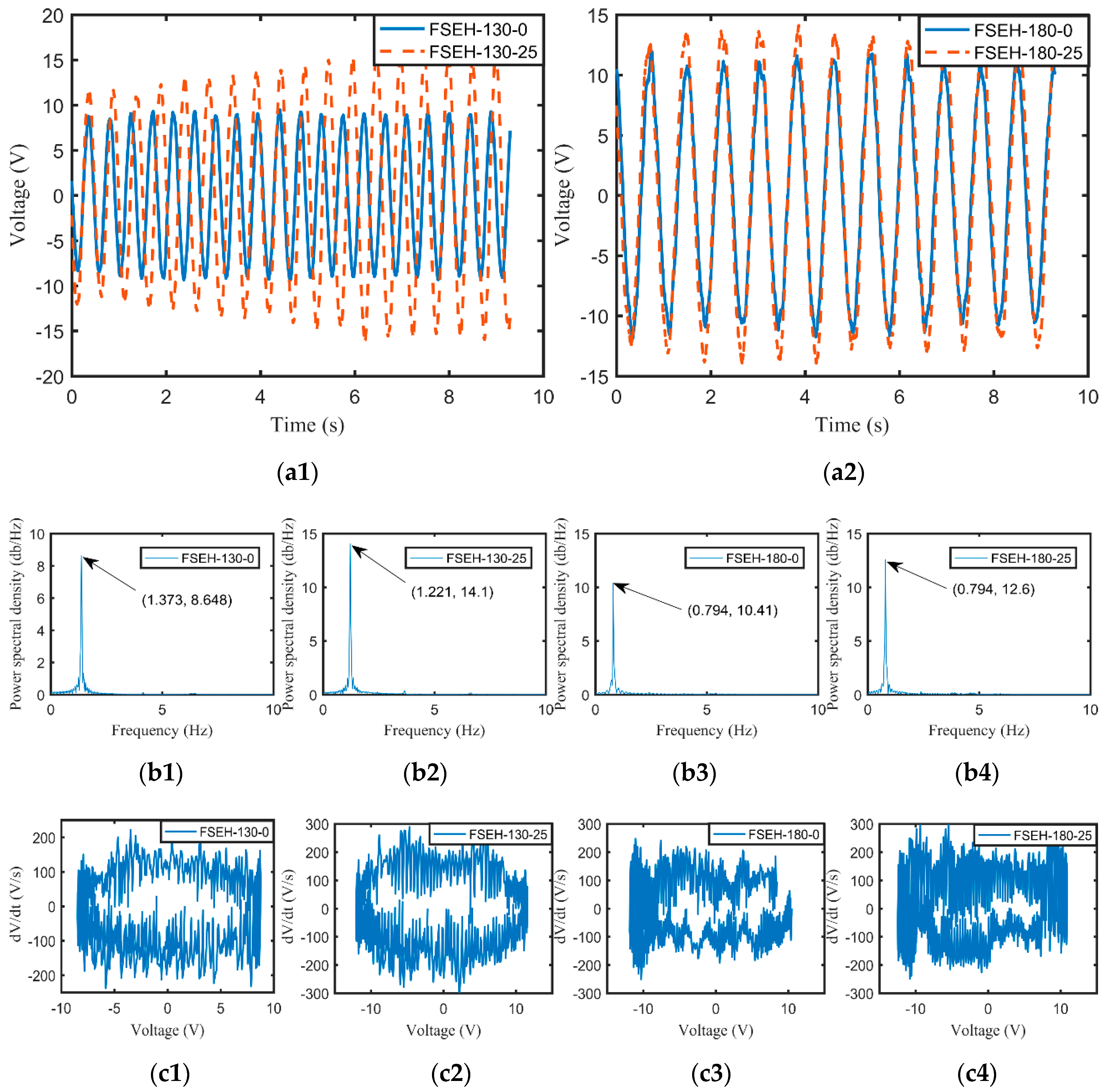 Energies 13 03101 g004