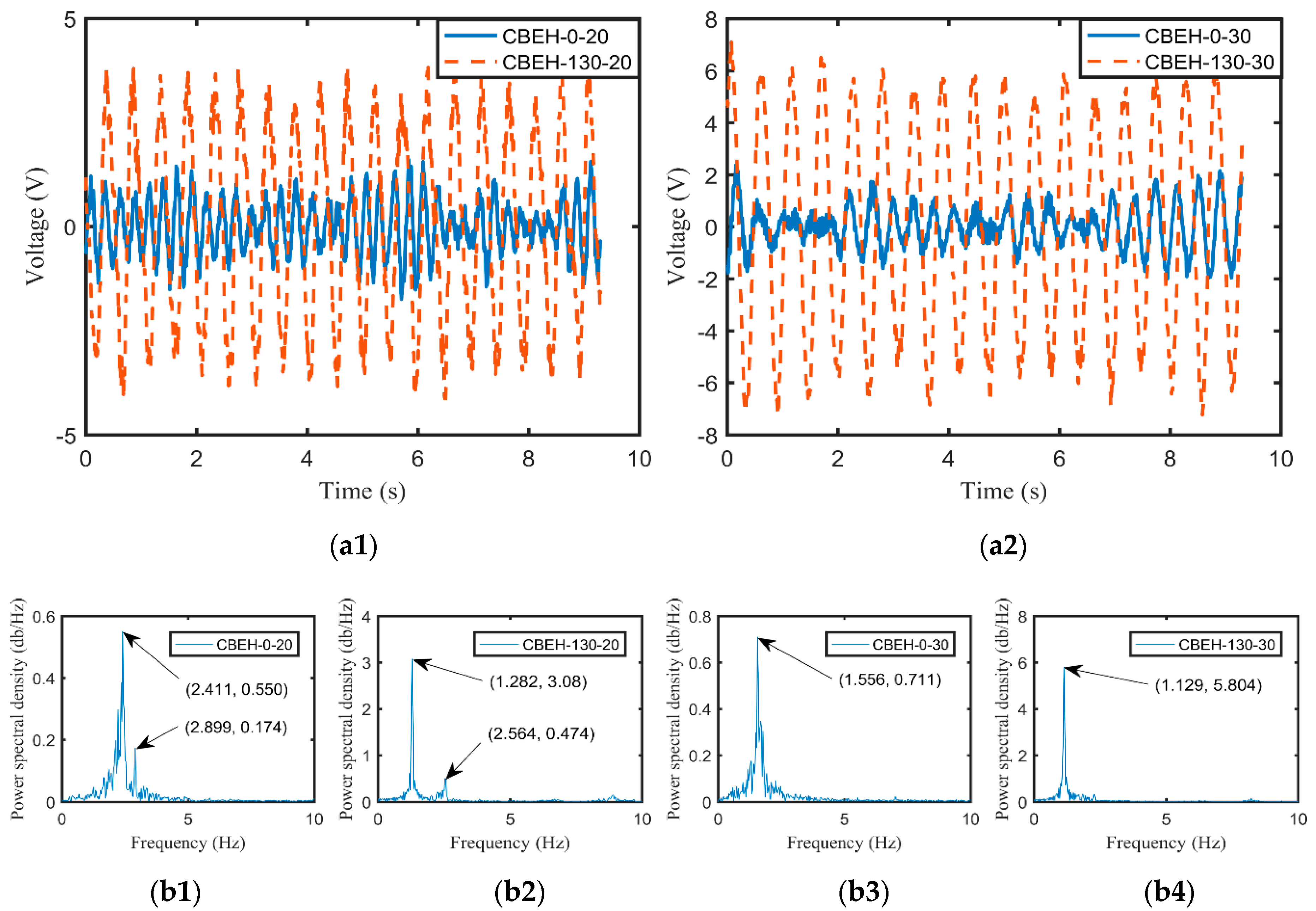 Energies 13 03101 g006