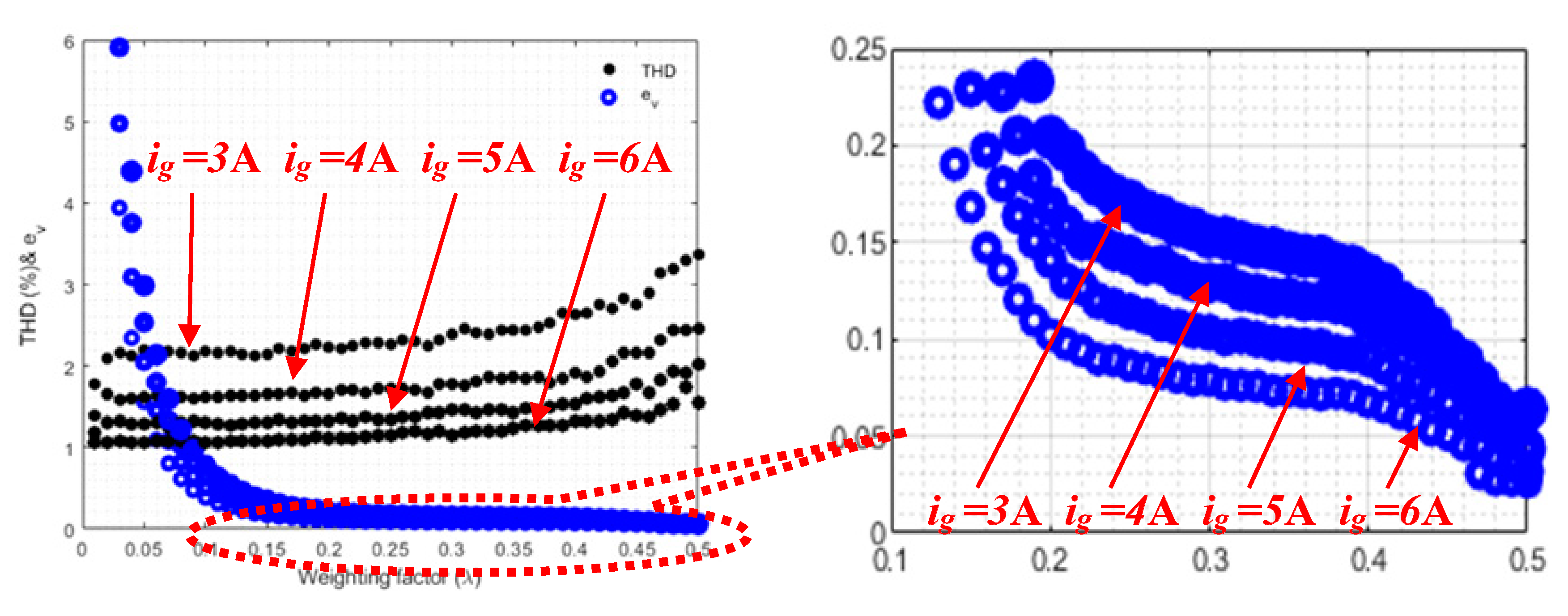 Energies 13 03107 g004