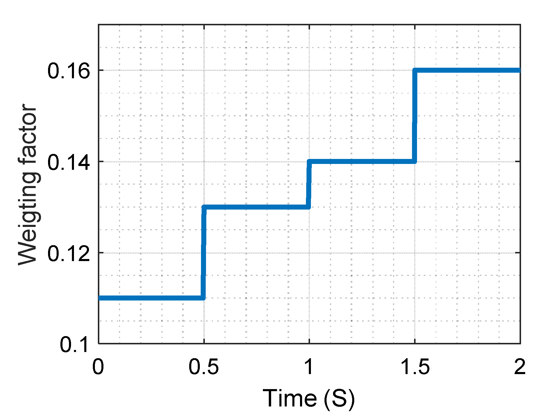 Energies 13 03107 g007