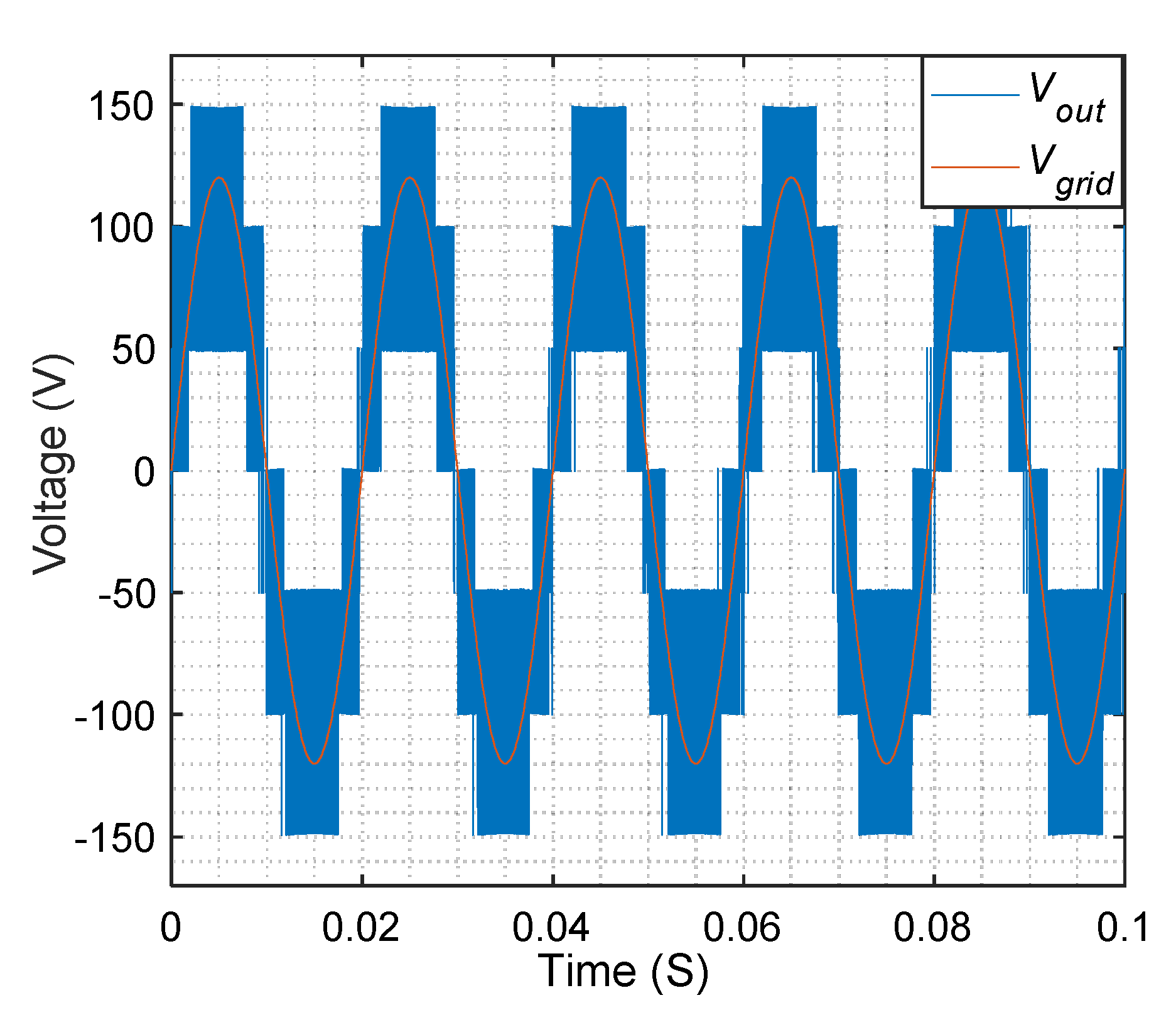 Energies 13 03107 g008