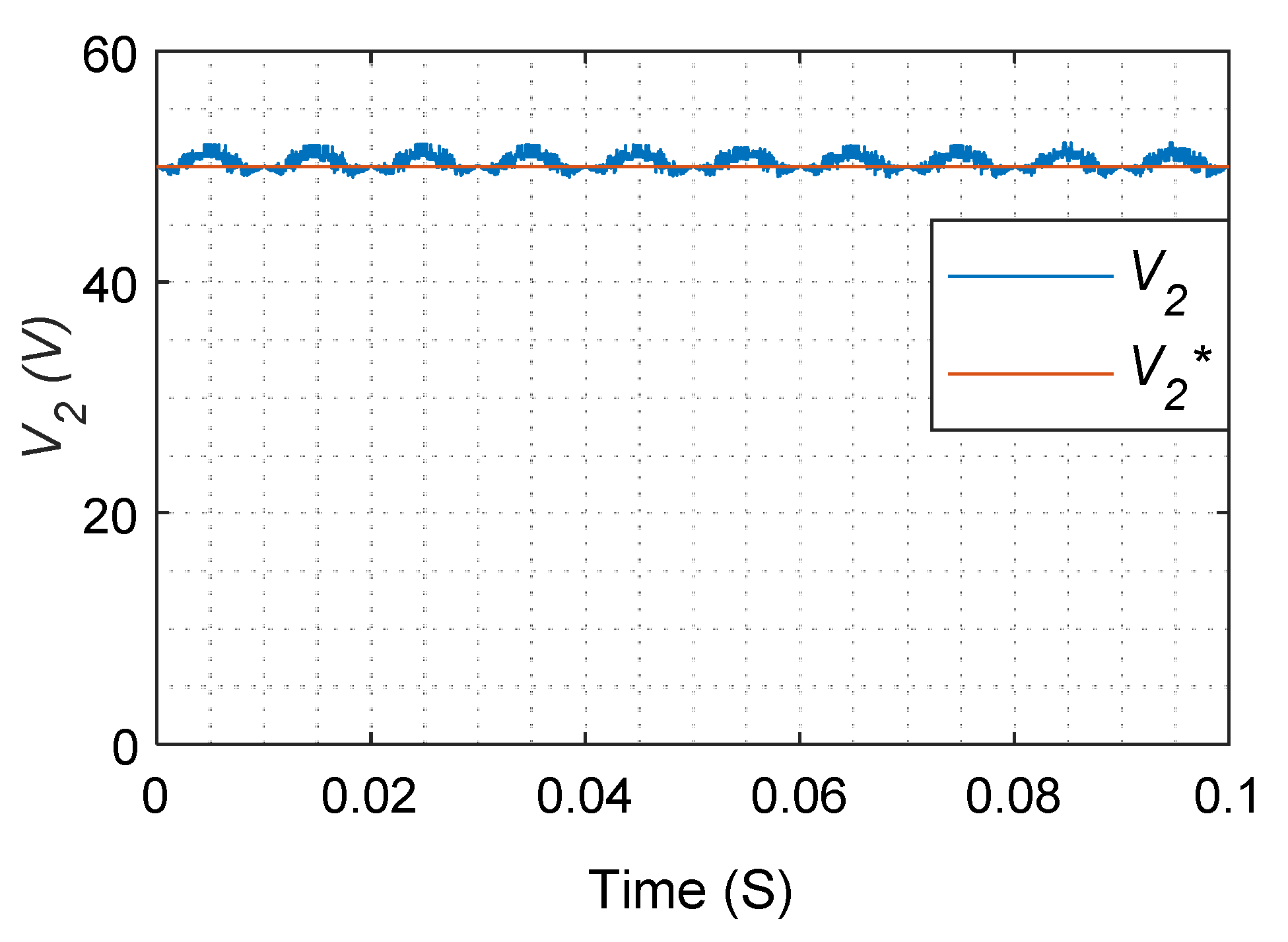 Energies 13 03107 g009