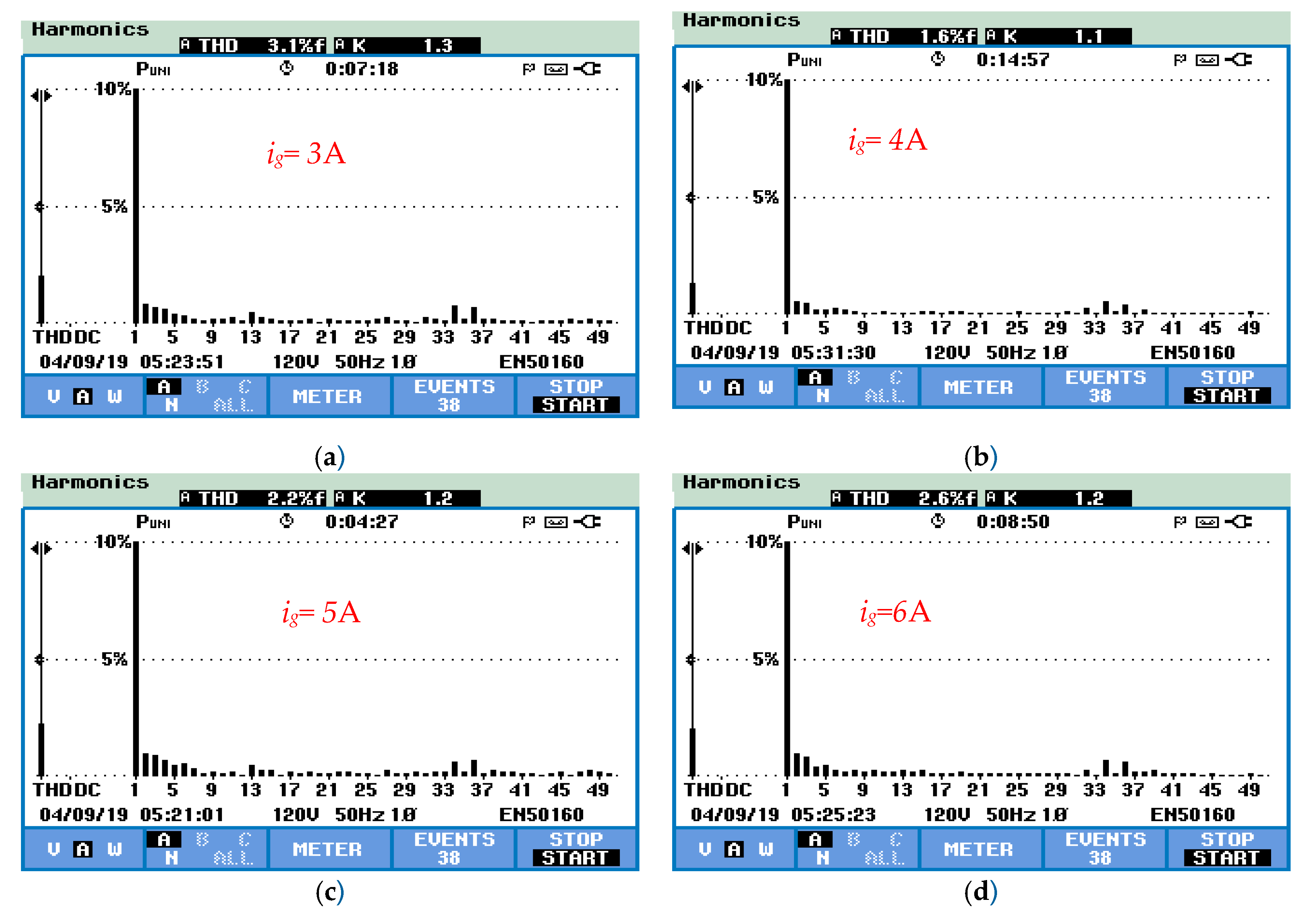 Energies 13 03107 g013