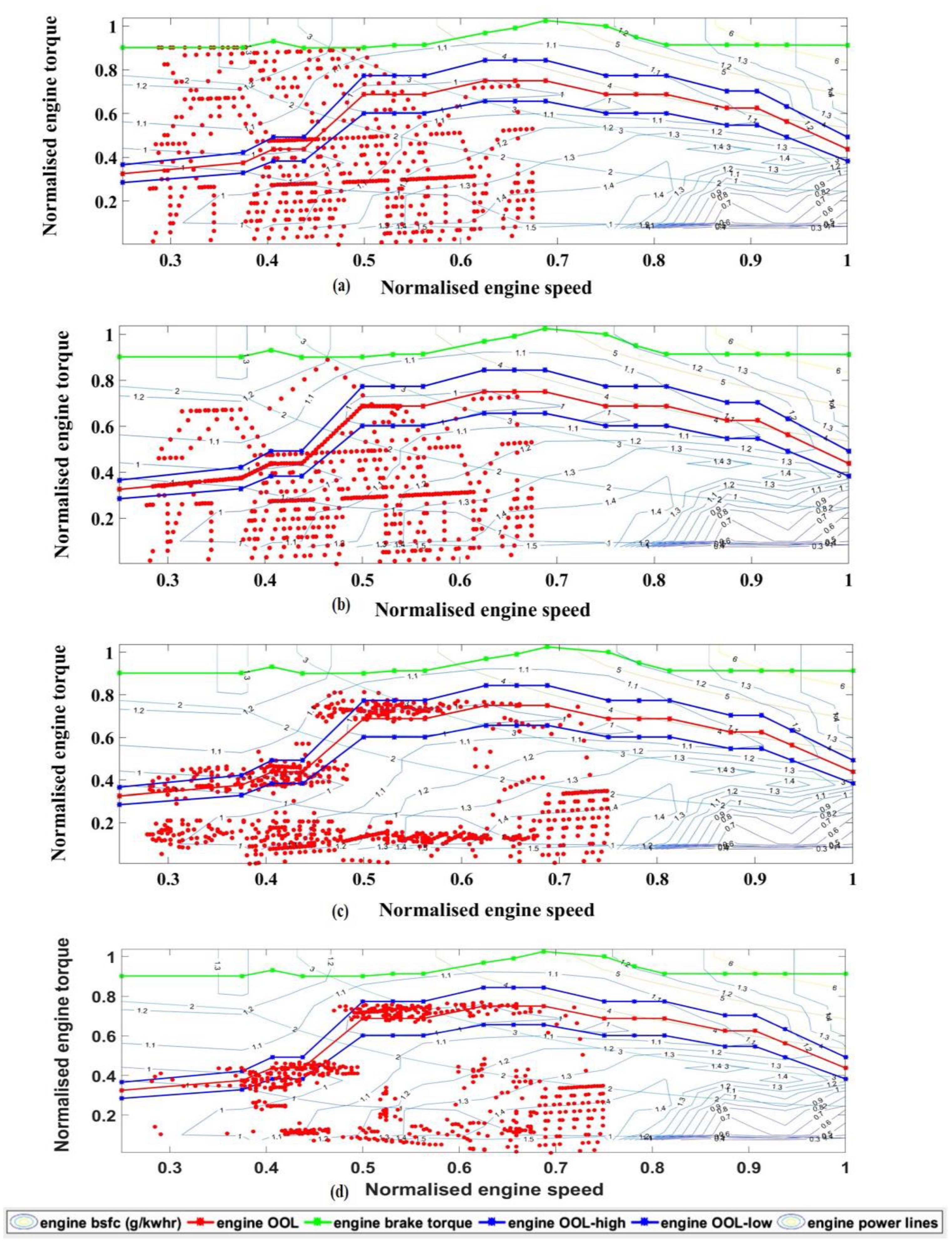 Energies 13 03122 g008