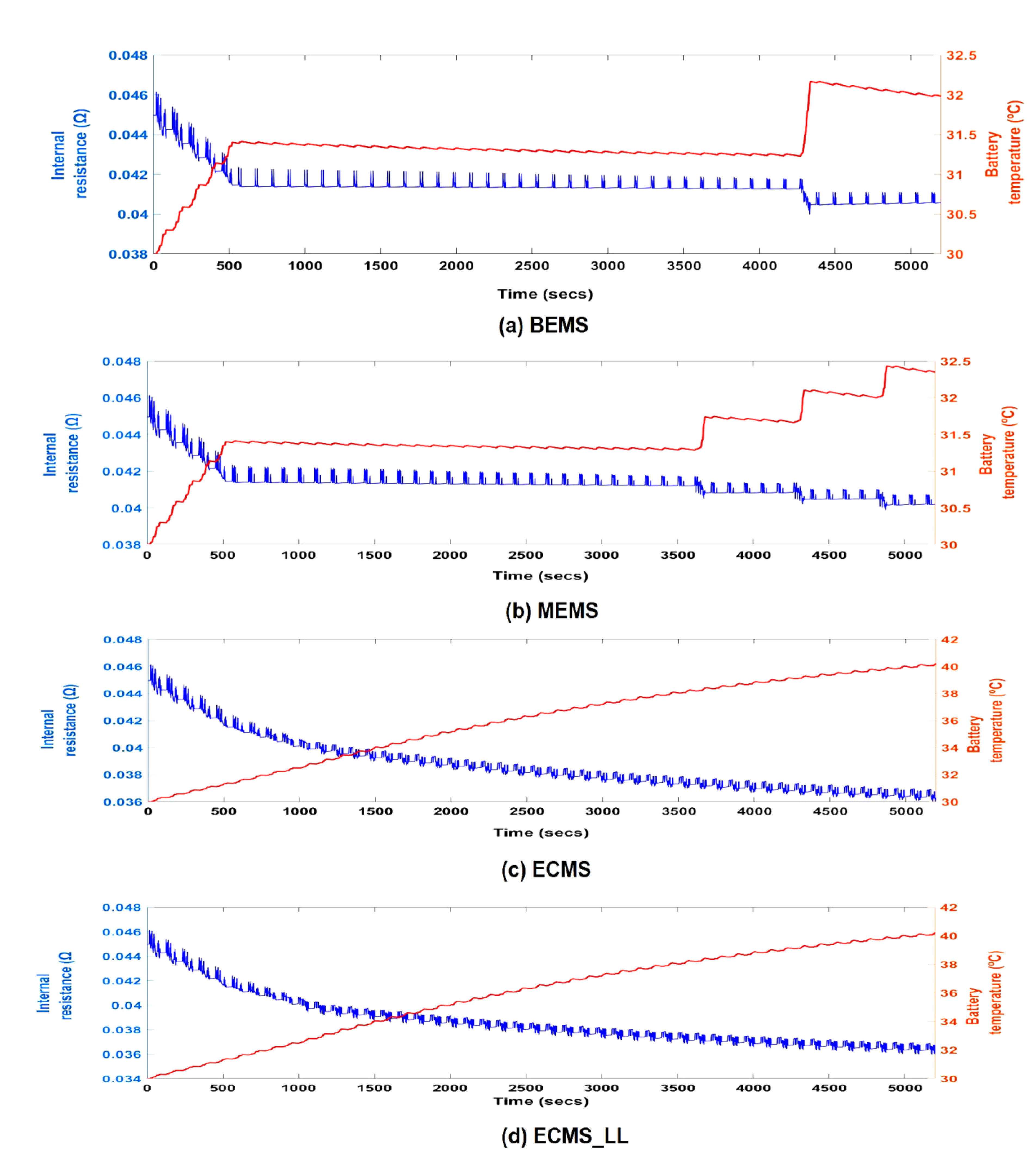 Energies 13 03122 g010