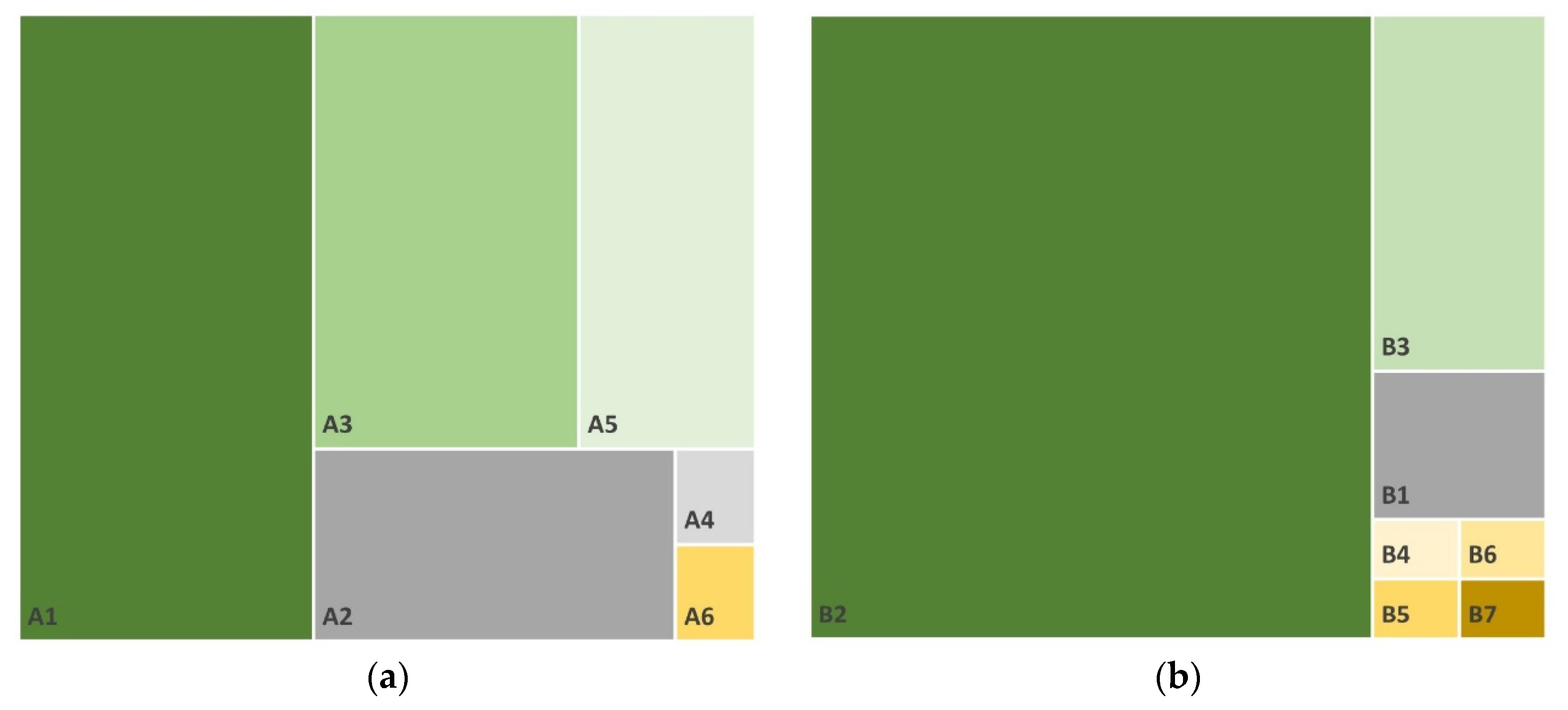 Energies 13 03132 g007