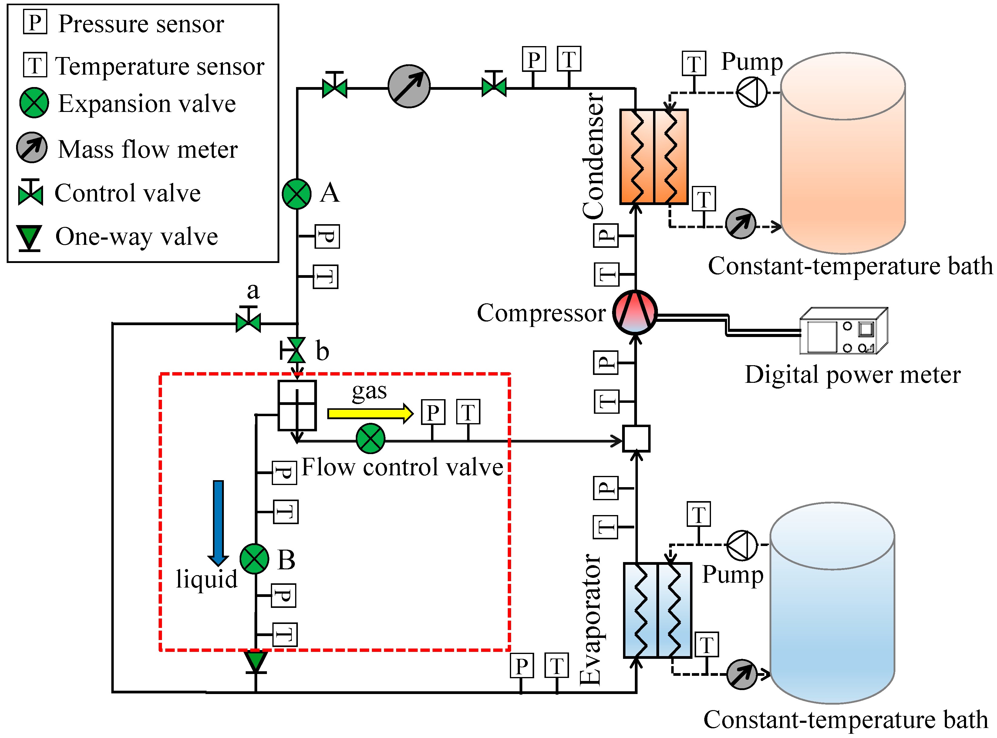 Energies | Free Full-Text | Experimental Investigation on a Vapor Injection  Heat Pump System with a Single-Stage Compressor